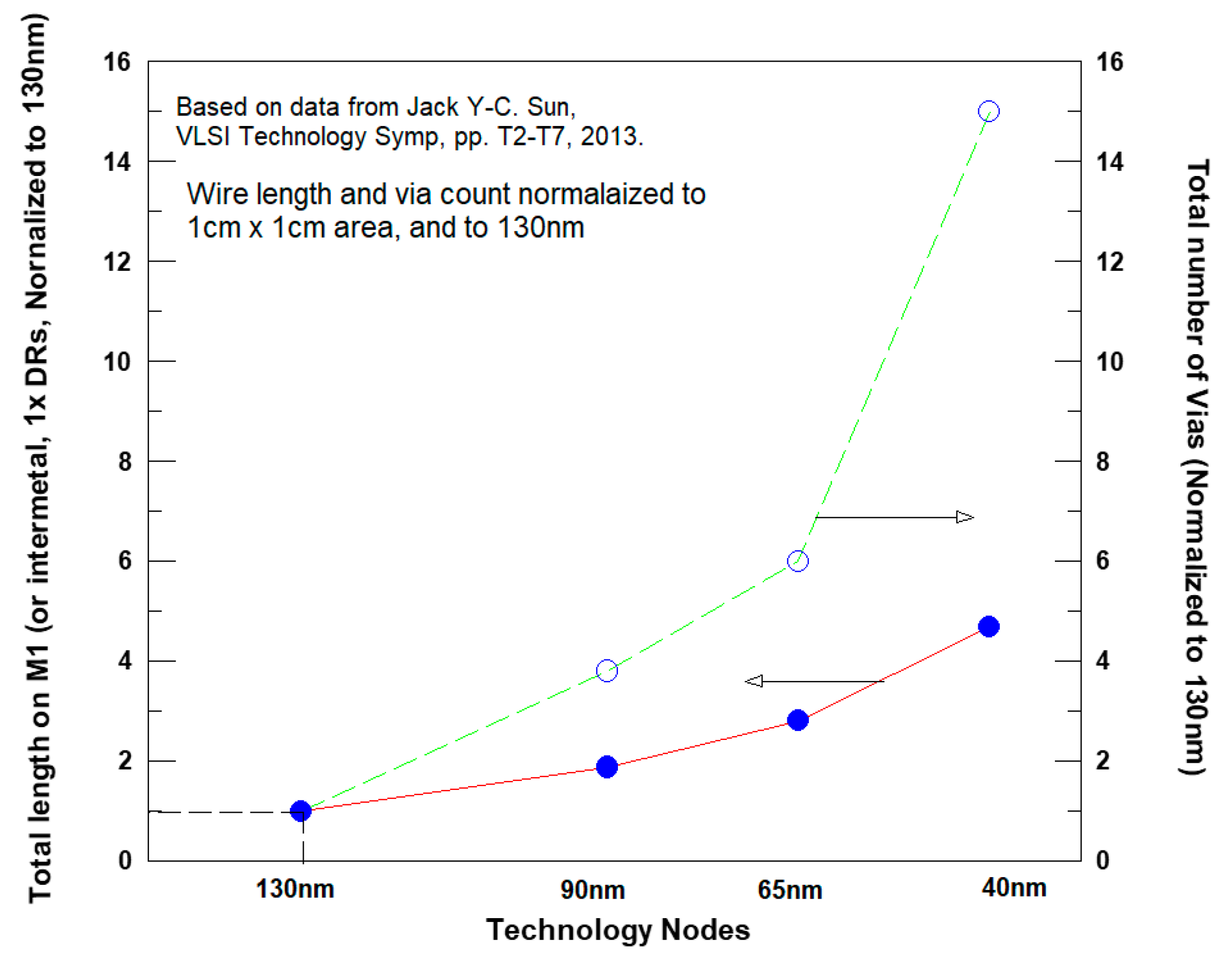 Jlpea 08 00020 g001 Jlpea 08 00020 g001