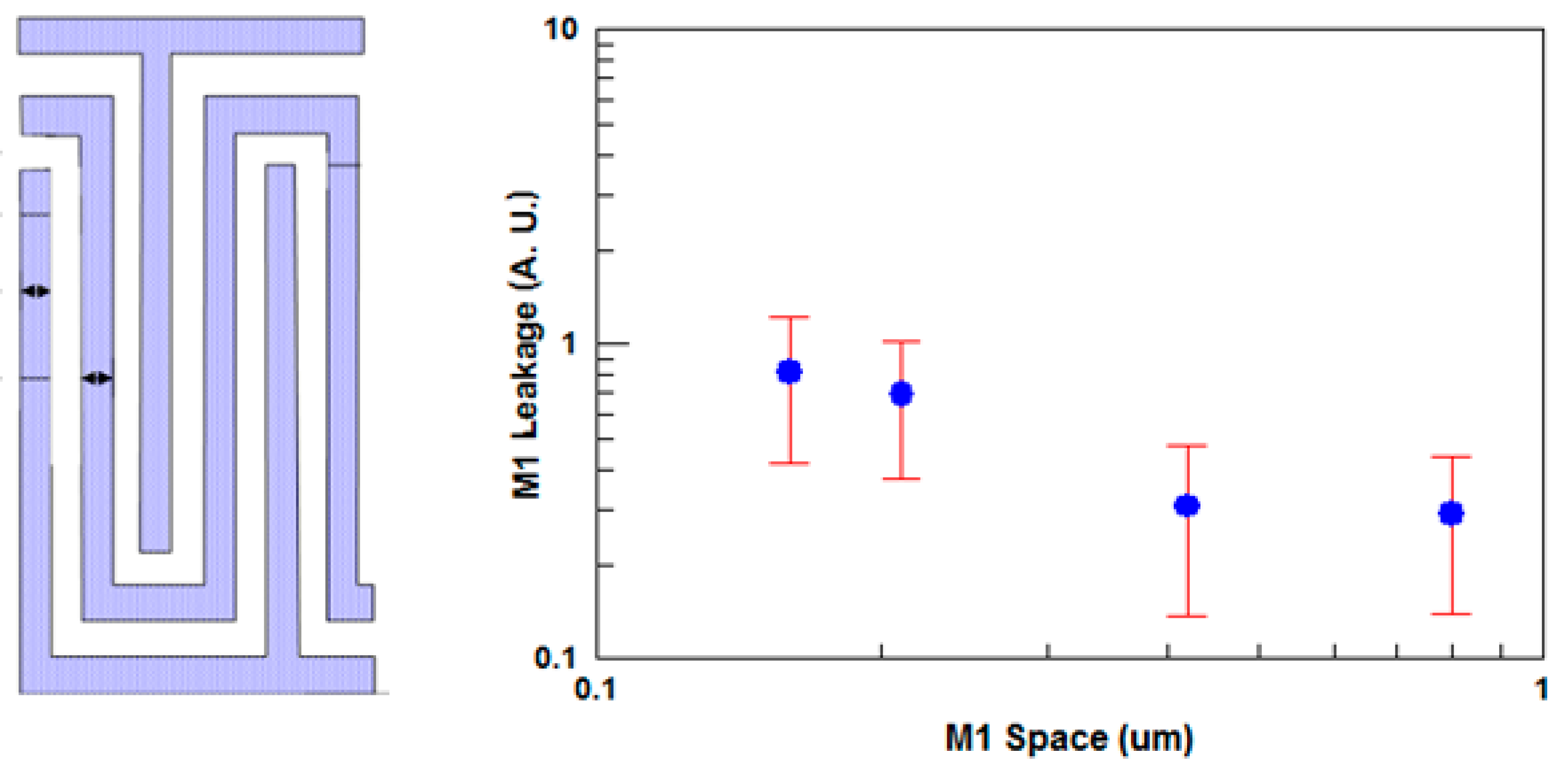 Jlpea 08 00020 g002 Jlpea 08 00020 g002