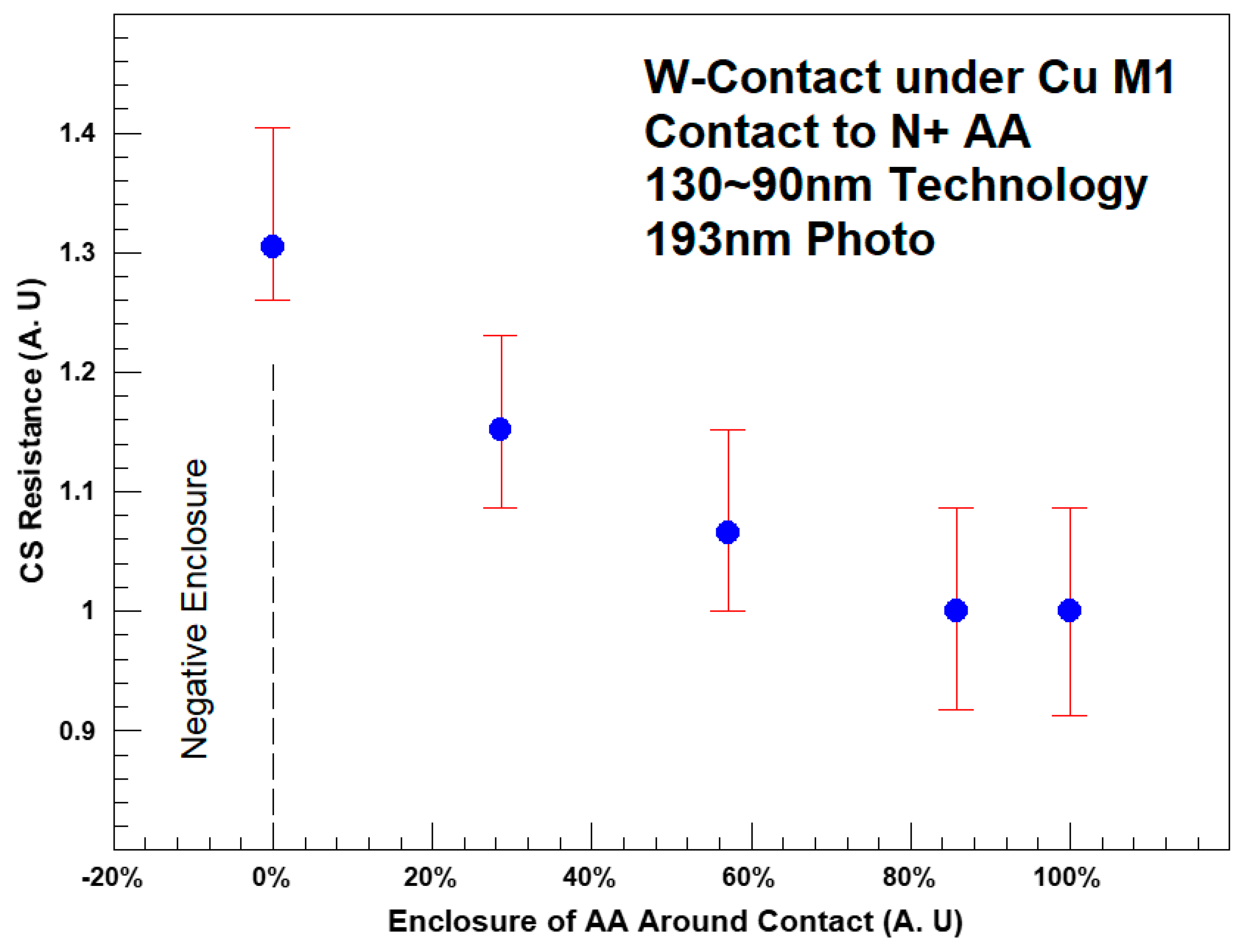 Jlpea 08 00020 g005 Jlpea 08 00020 g005