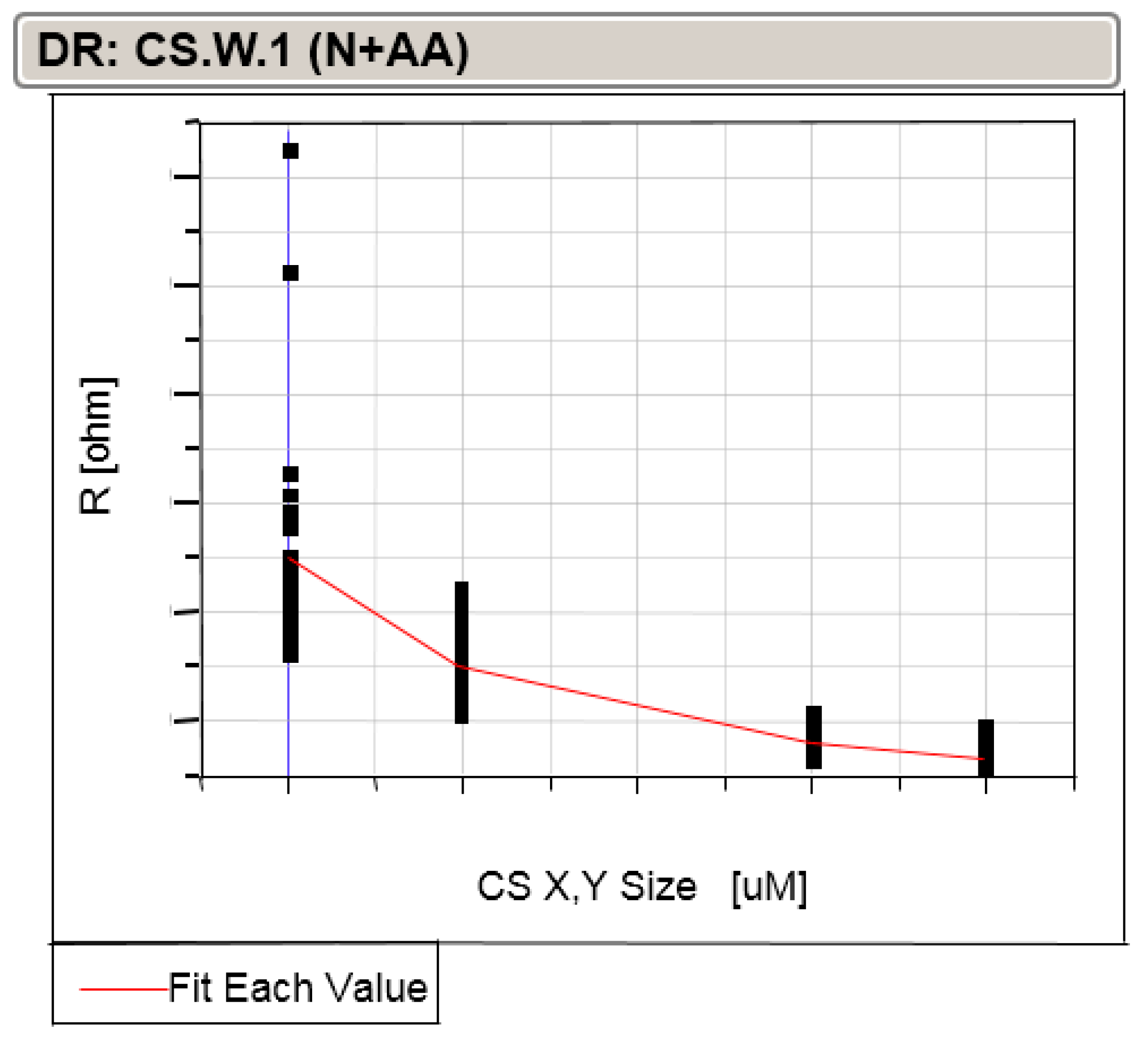 Jlpea 08 00020 g006 Jlpea 08 00020 g006