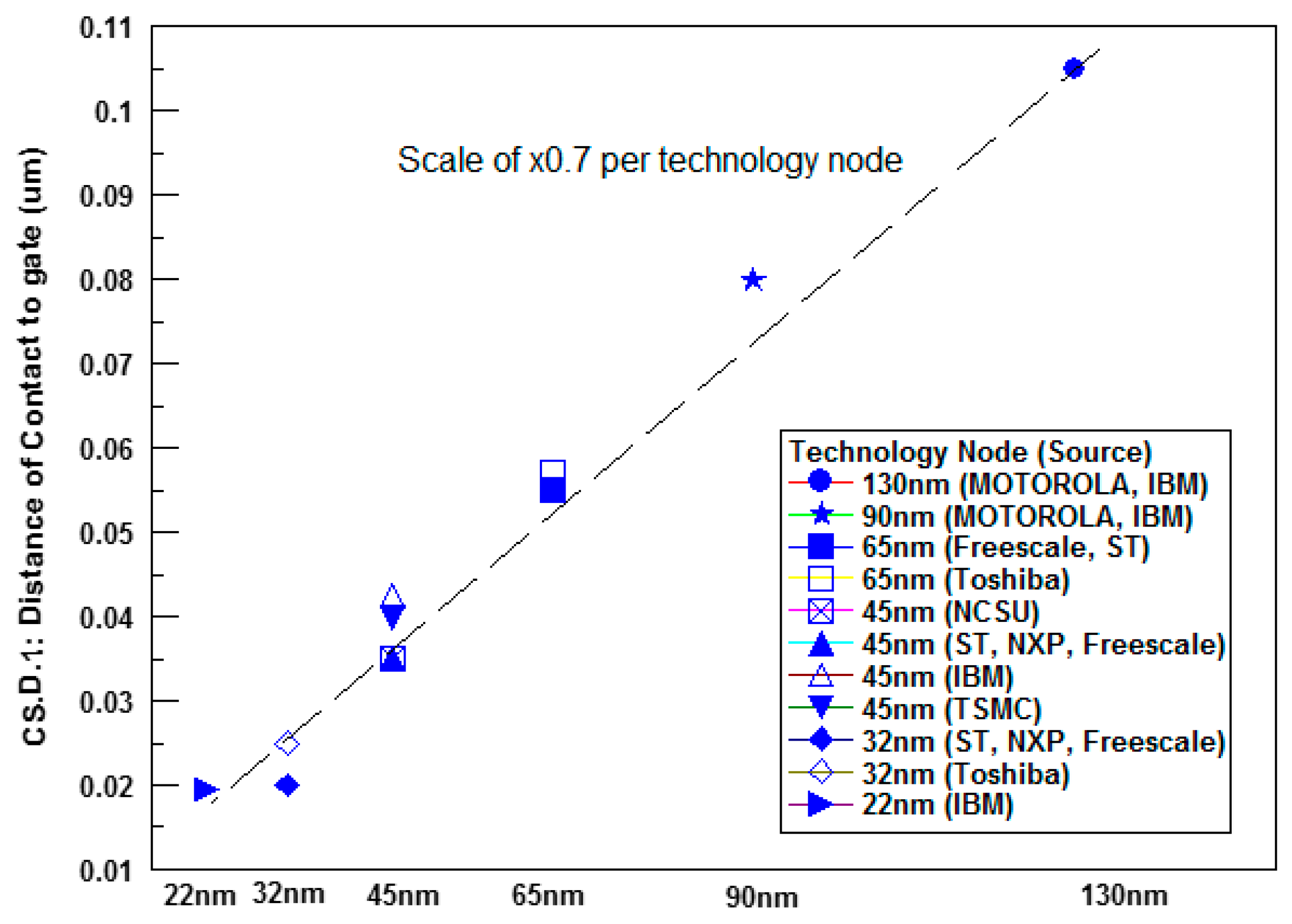 Jlpea 08 00020 g008 Jlpea 08 00020 g008