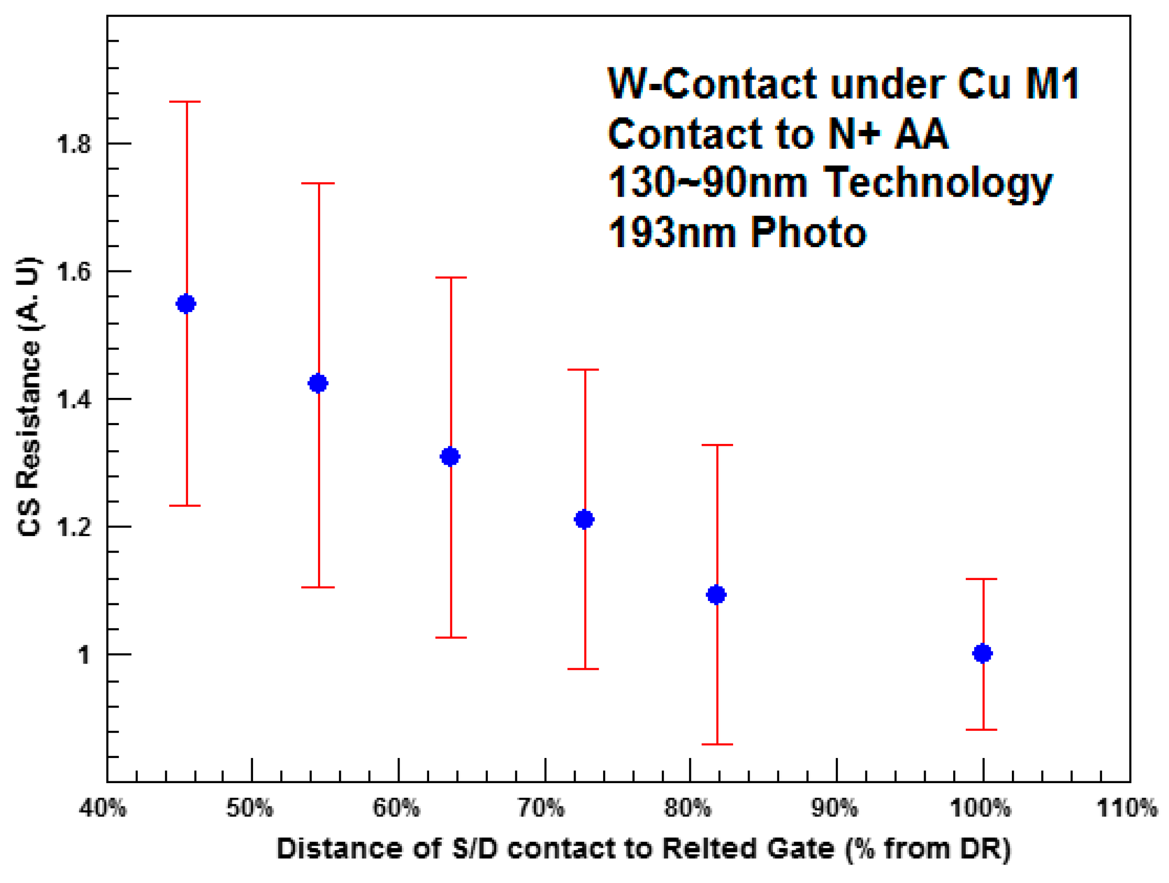 Jlpea 08 00020 g009 Jlpea 08 00020 g009