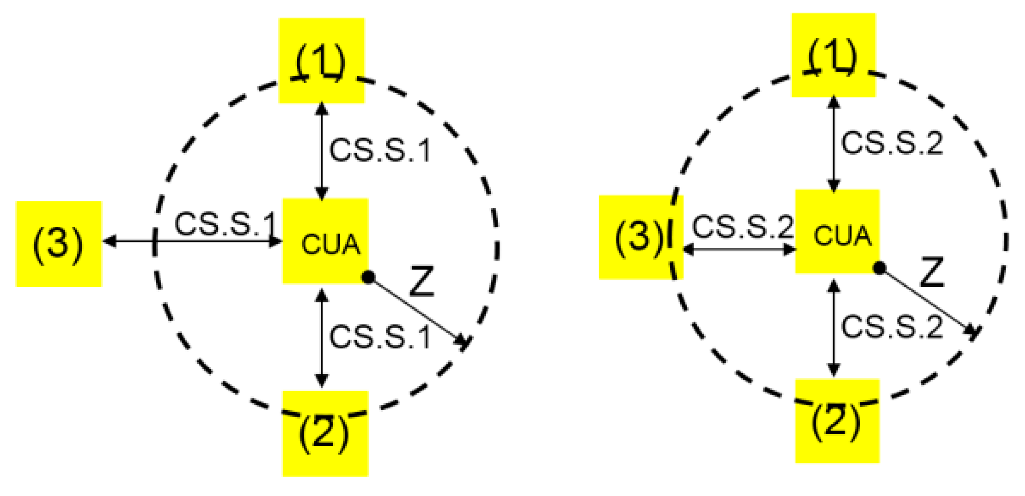 Jlpea 08 00020 g012 Jlpea 08 00020 g012