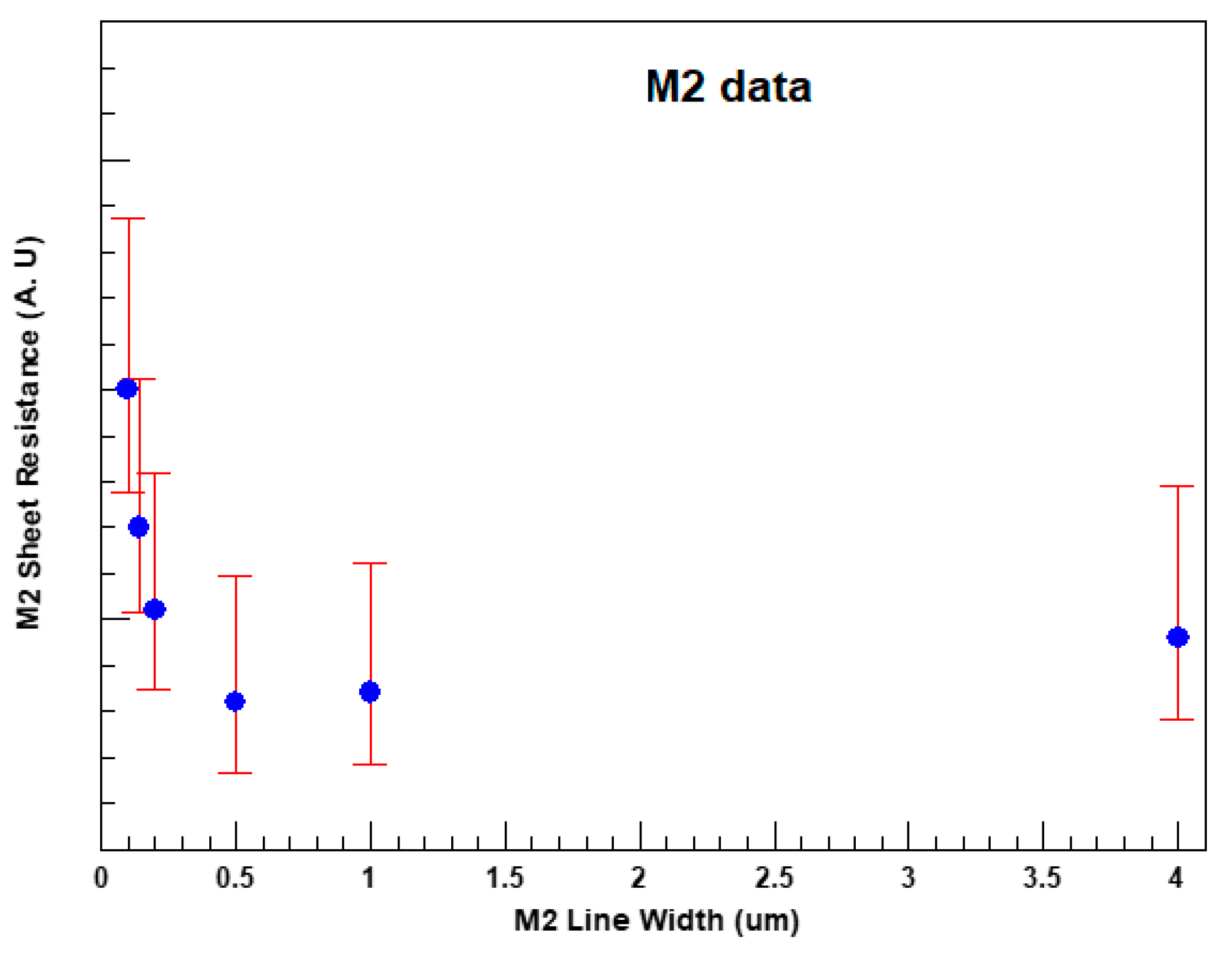 Jlpea 08 00020 g013 Jlpea 08 00020 g013