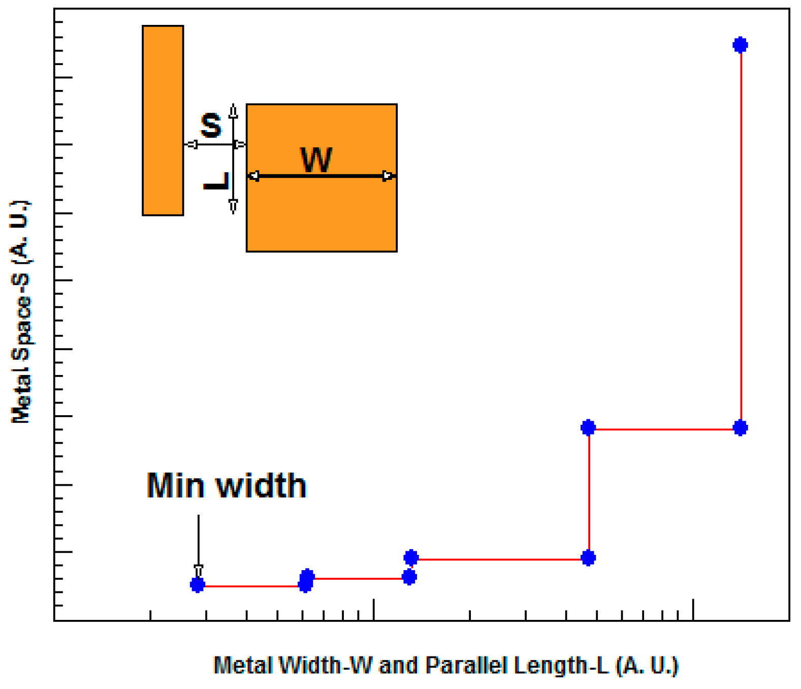 Jlpea 08 00020 g014 Jlpea 08 00020 g014