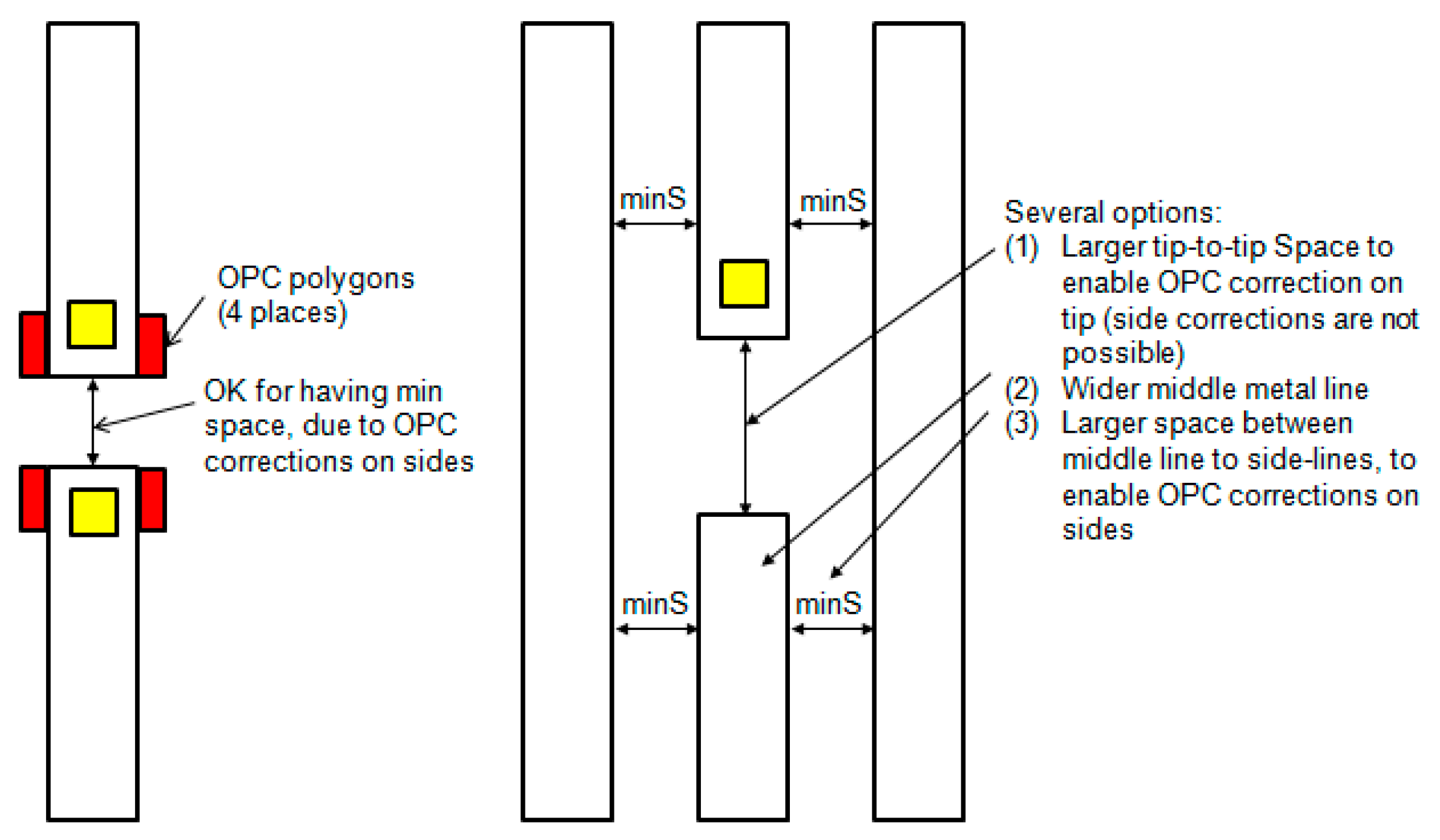 Jlpea 08 00020 g015 Jlpea 08 00020 g015