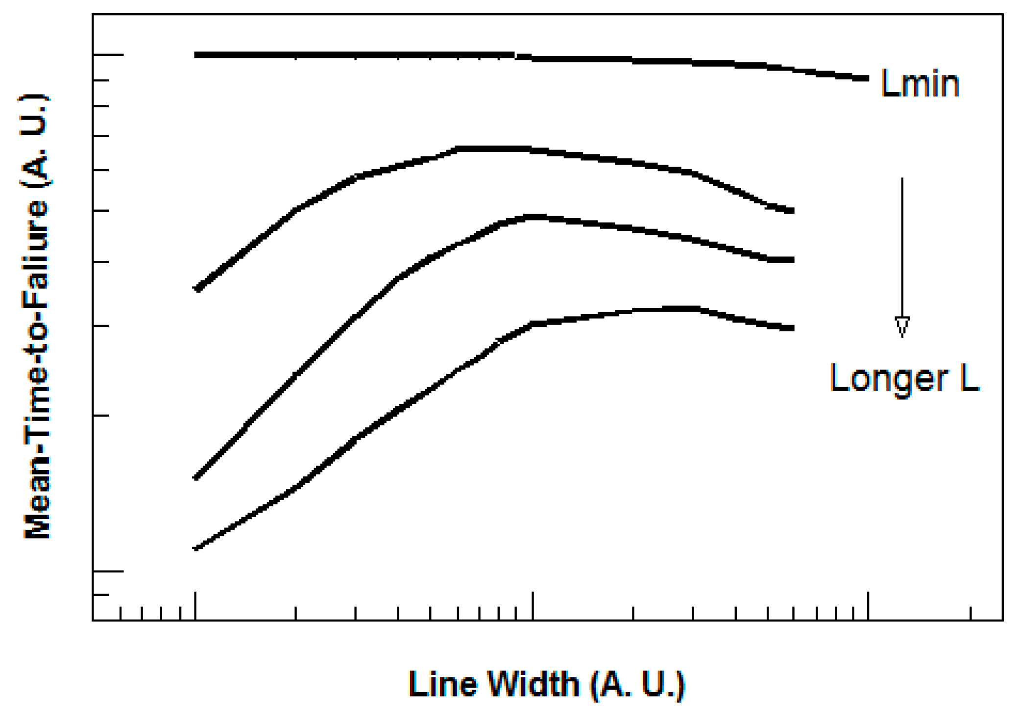 Jlpea 08 00020 g020 Jlpea 08 00020 g020