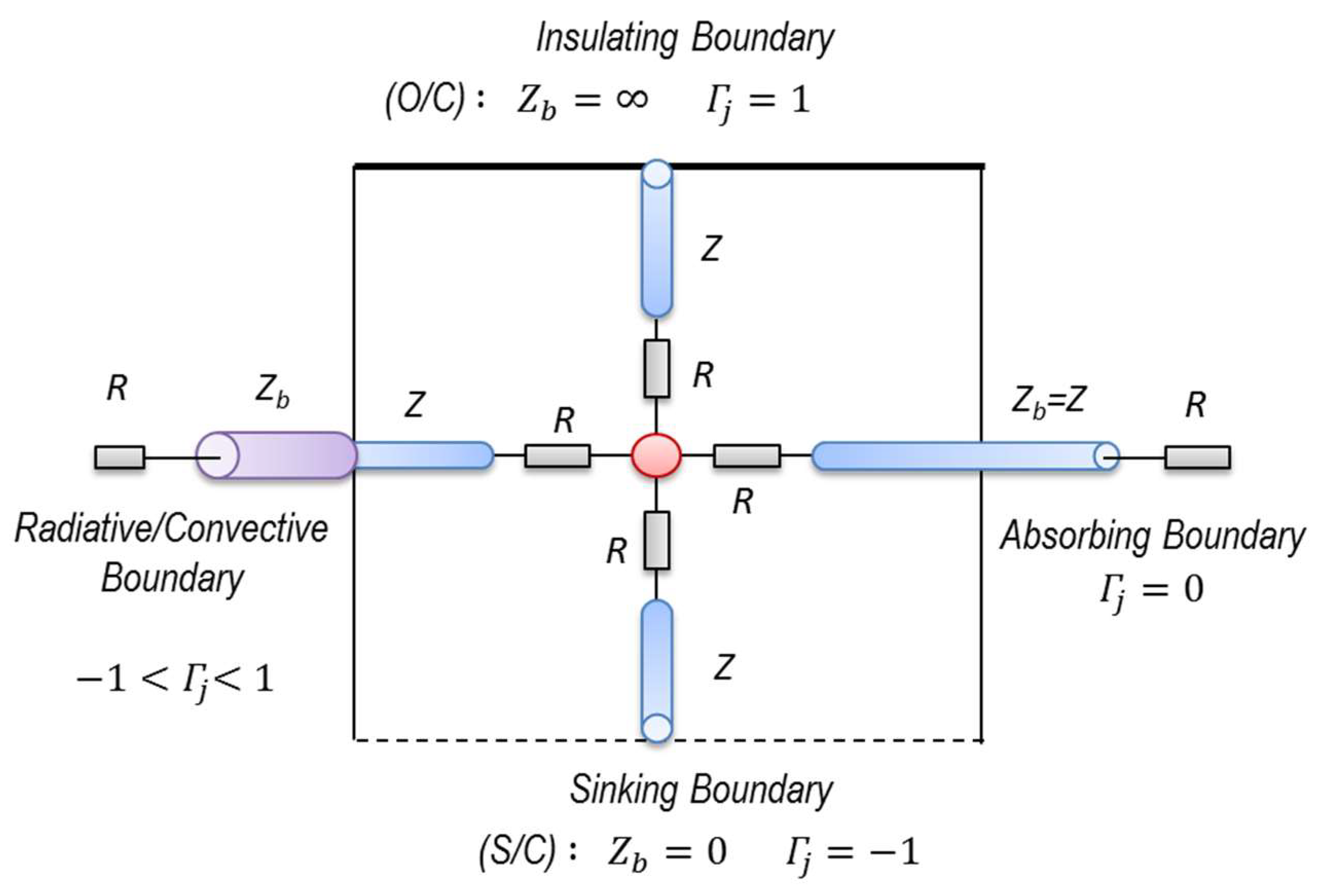Jlpea 08 00023 g002 Jlpea 08 00023 g002
