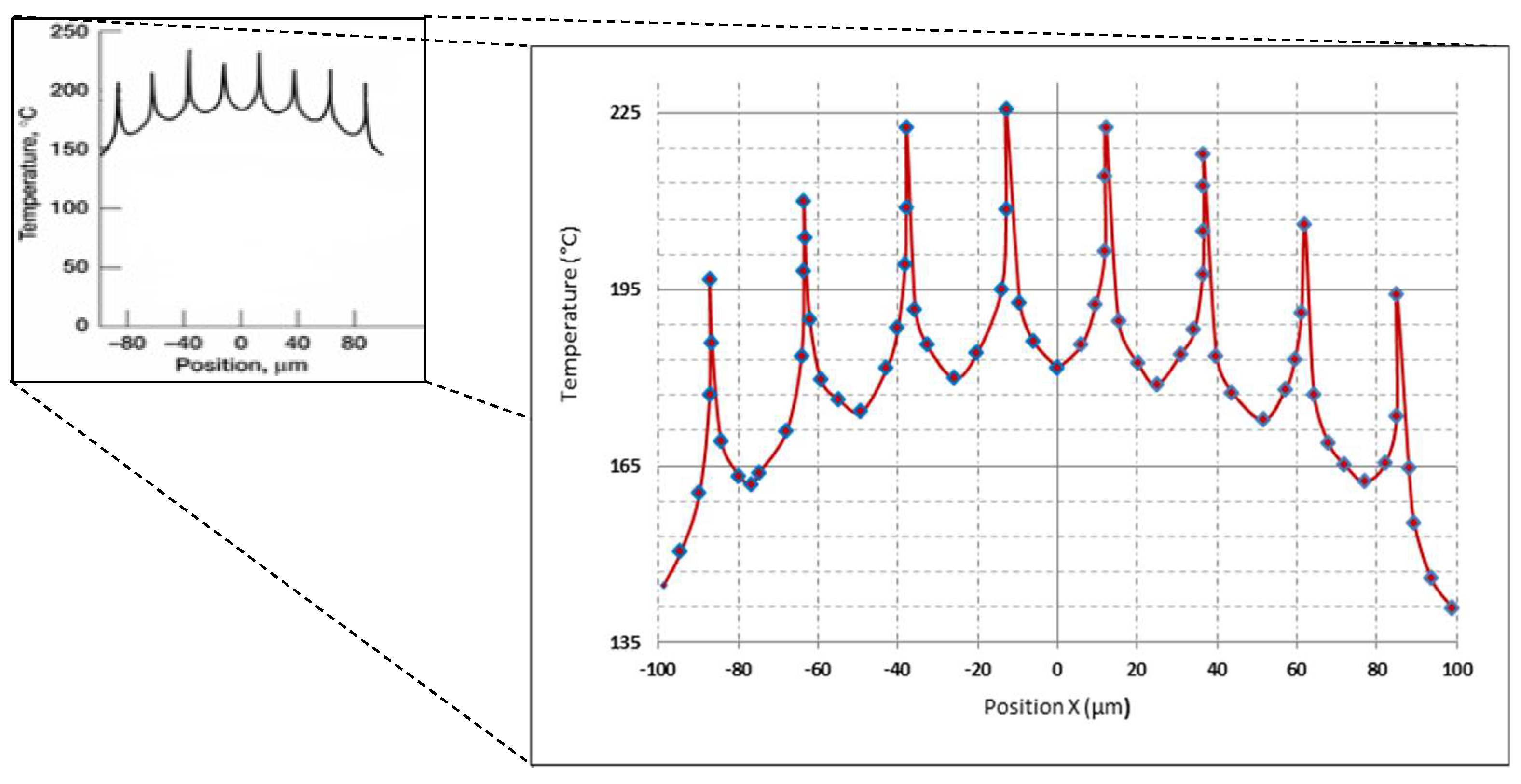 Jlpea 08 00023 g005 Jlpea 08 00023 g005