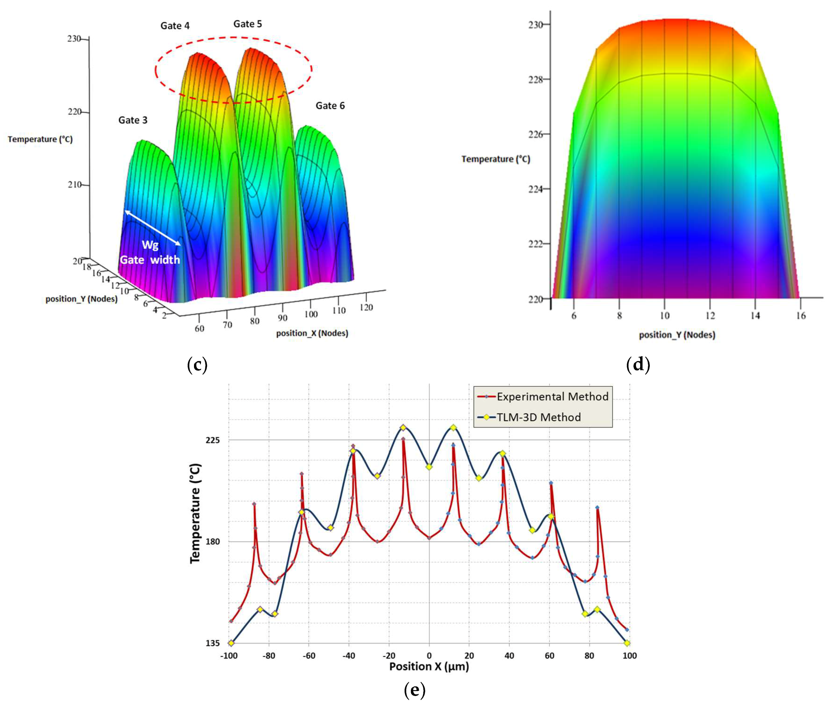 Jlpea 08 00023 g006b Jlpea 08 00023 g006b