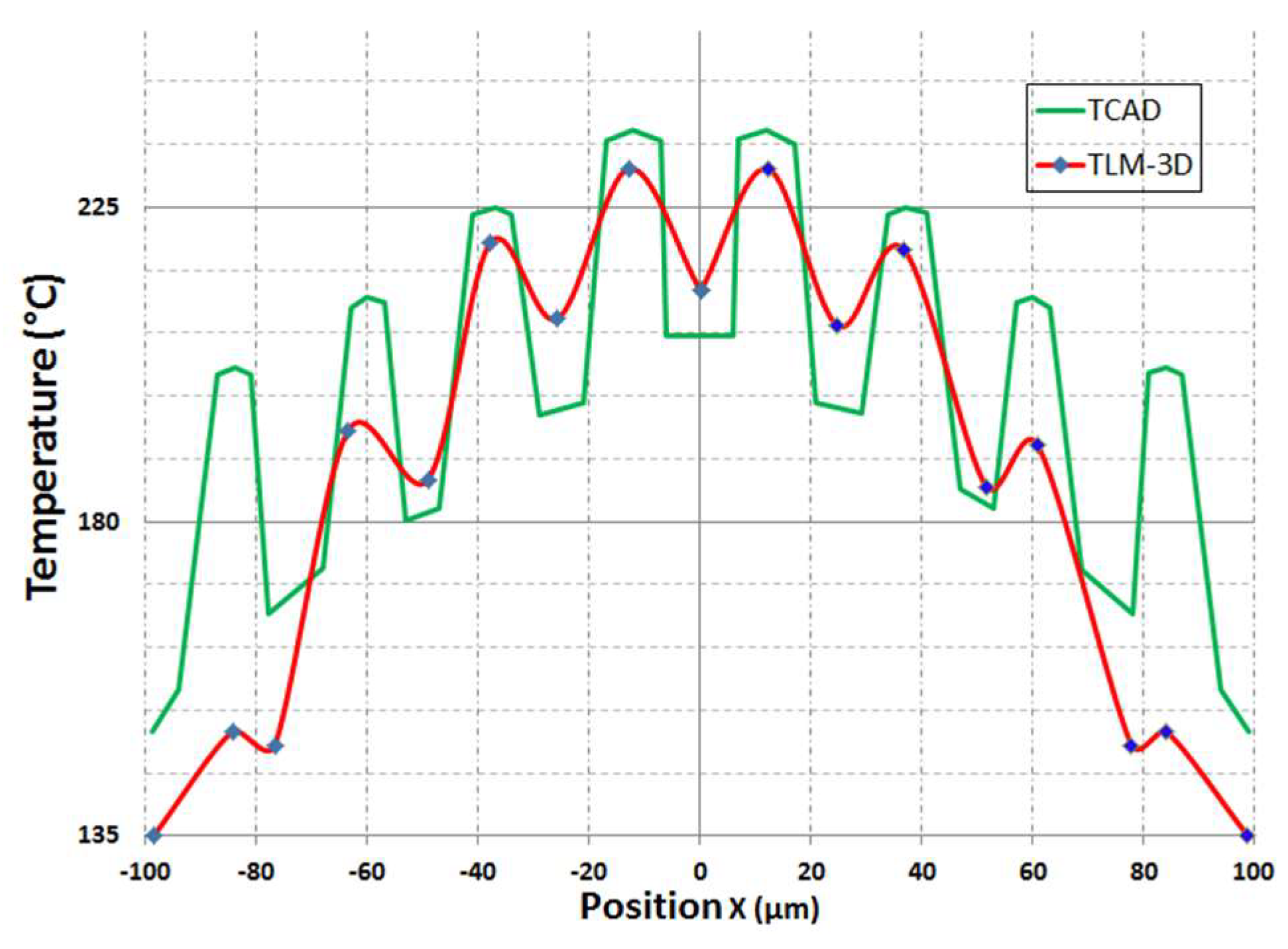 Jlpea 08 00023 g007 Jlpea 08 00023 g007