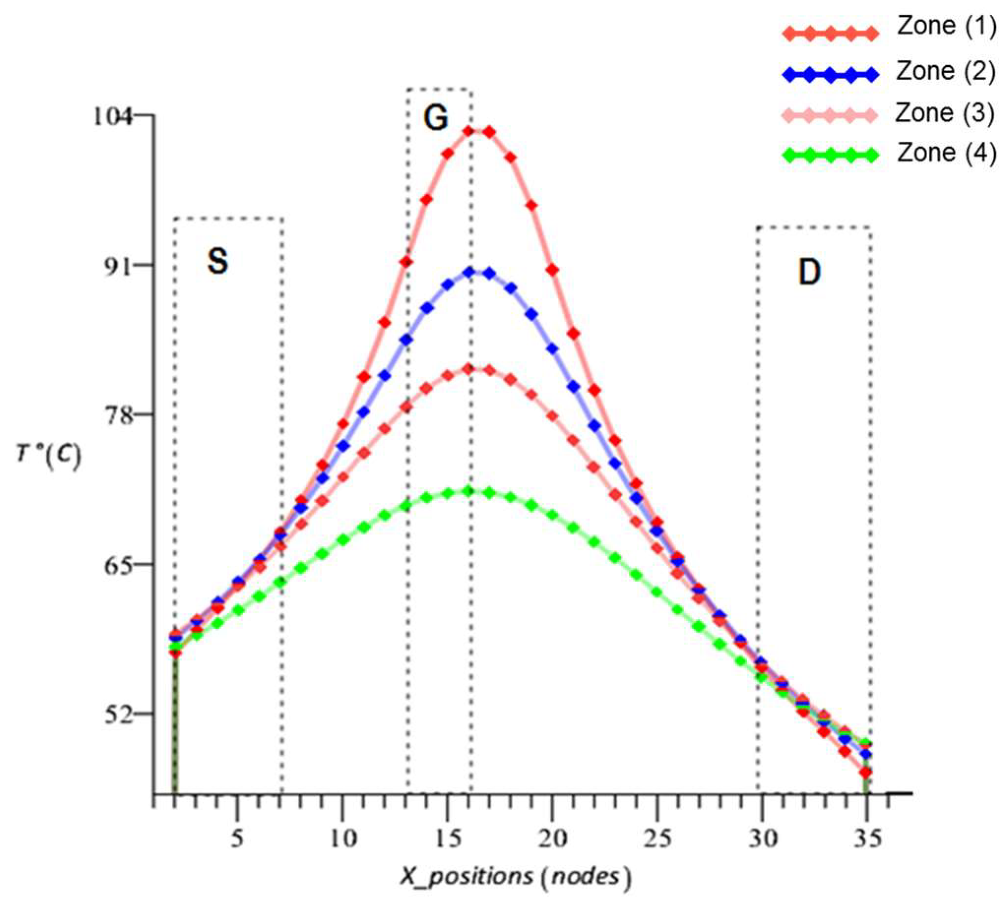 Jlpea 08 00023 g009 Jlpea 08 00023 g009