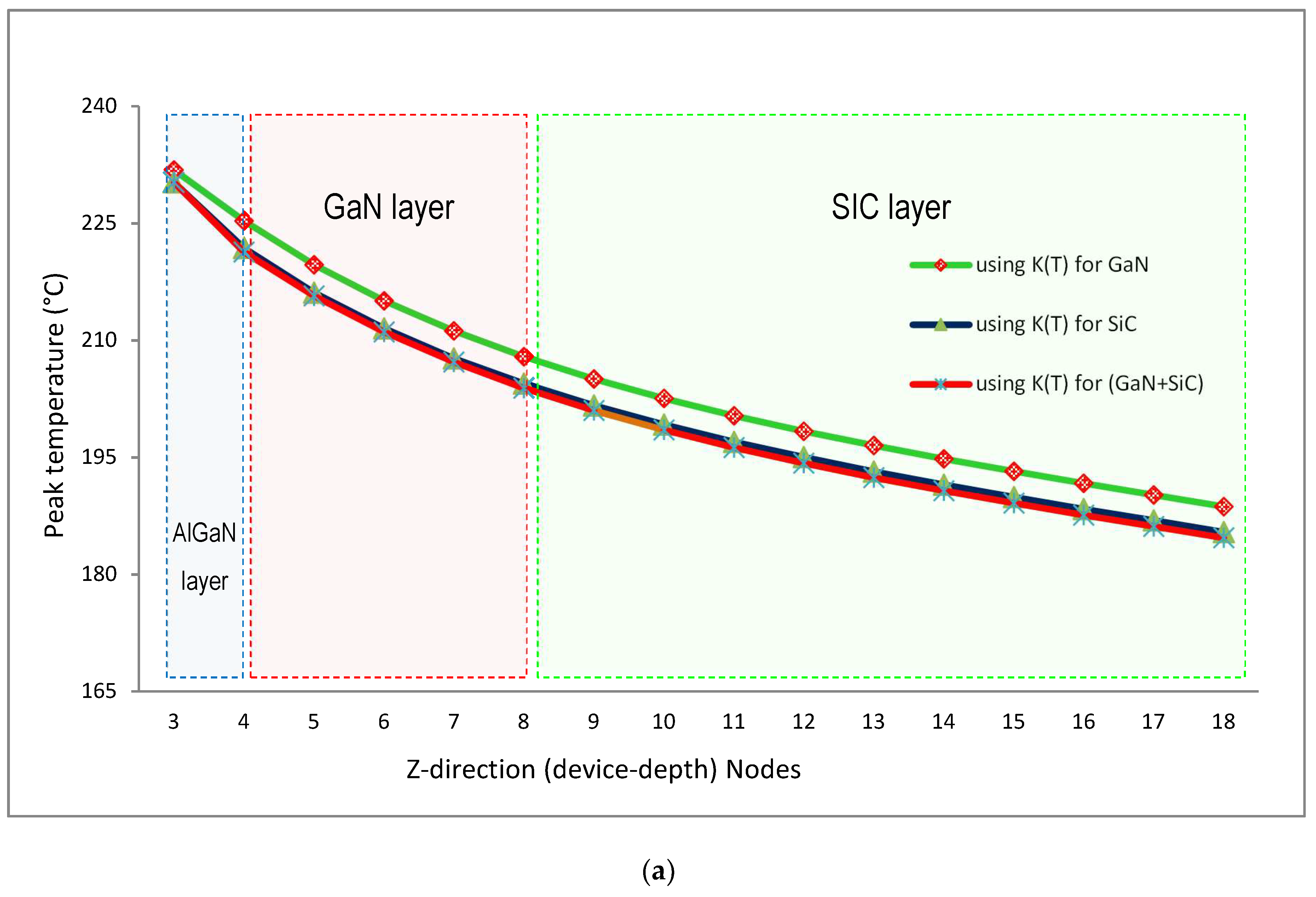 Jlpea 08 00023 g011a Jlpea 08 00023 g011a