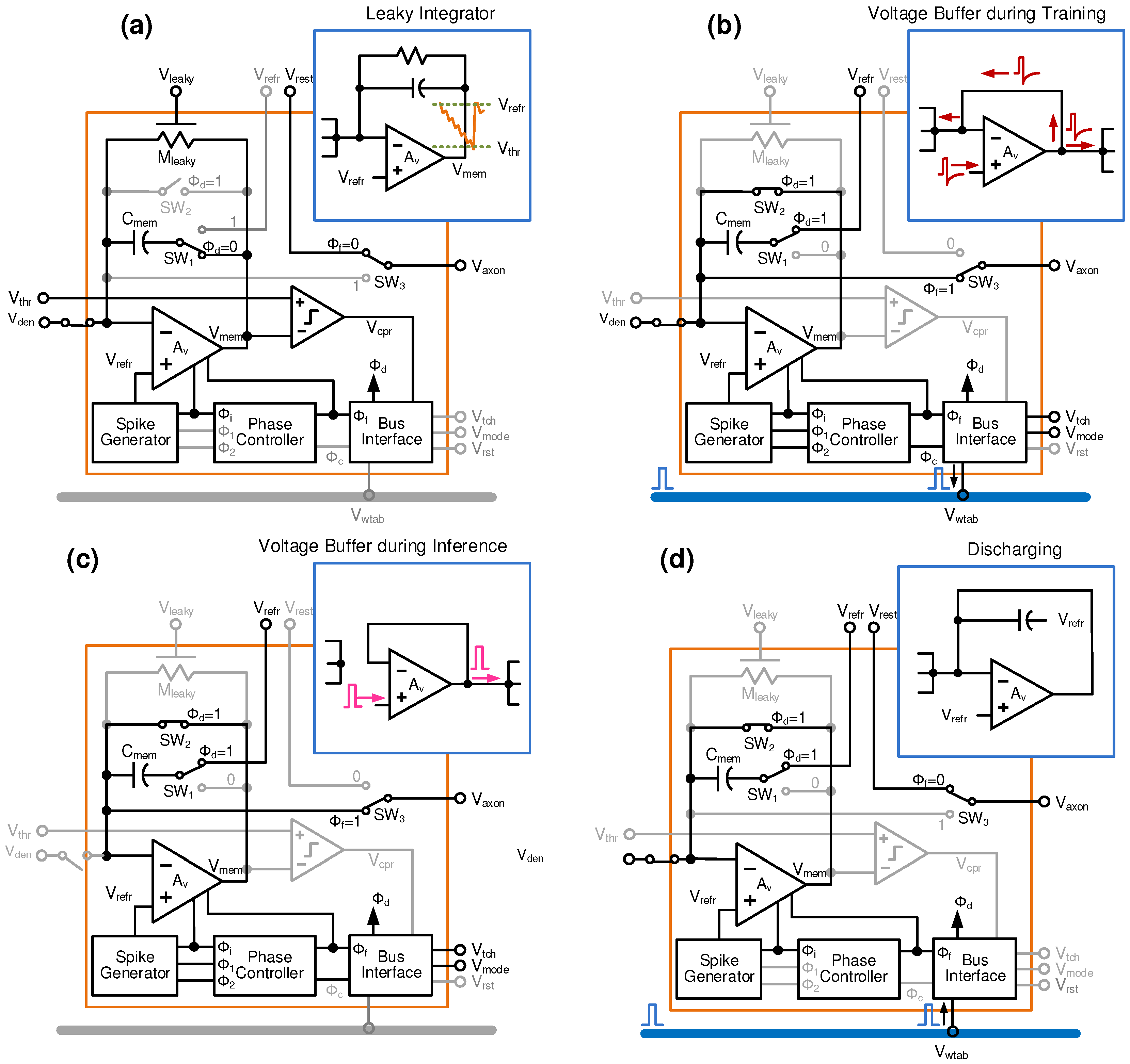 Jlpea 08 00034 g004 Jlpea 08 00034 g004