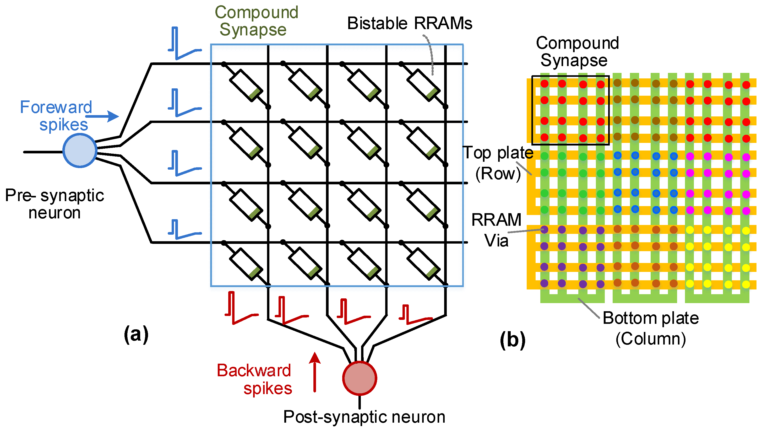 Jlpea 08 00034 g008 Jlpea 08 00034 g008