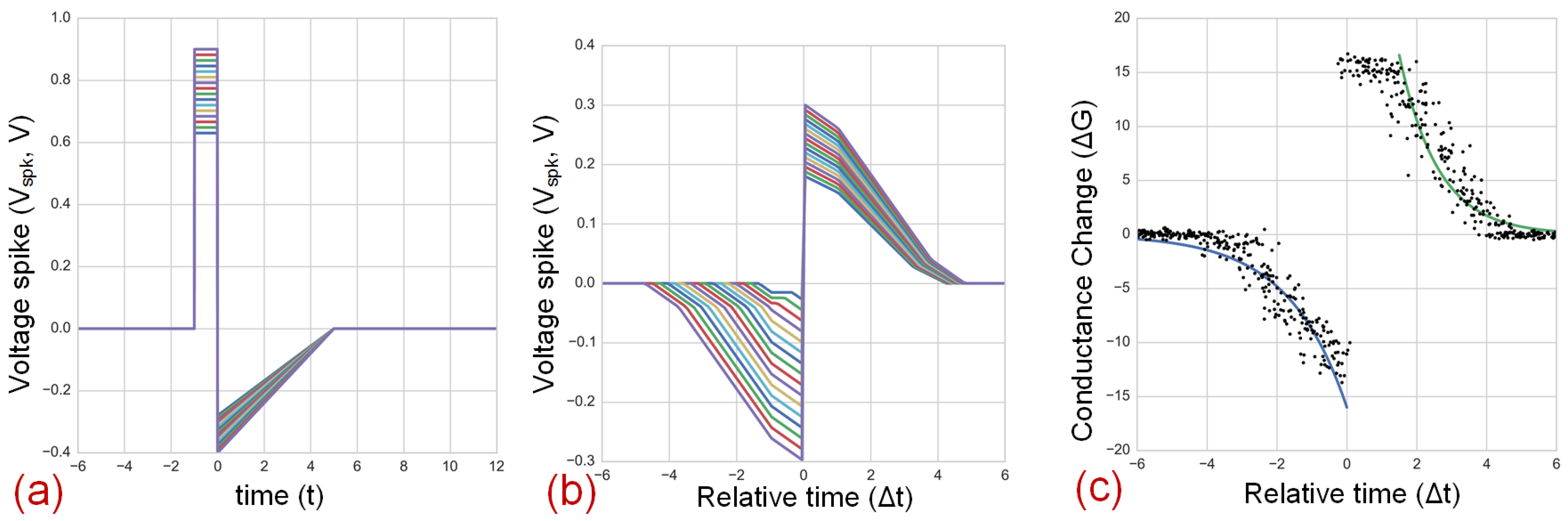 Jlpea 08 00034 g009 Jlpea 08 00034 g009