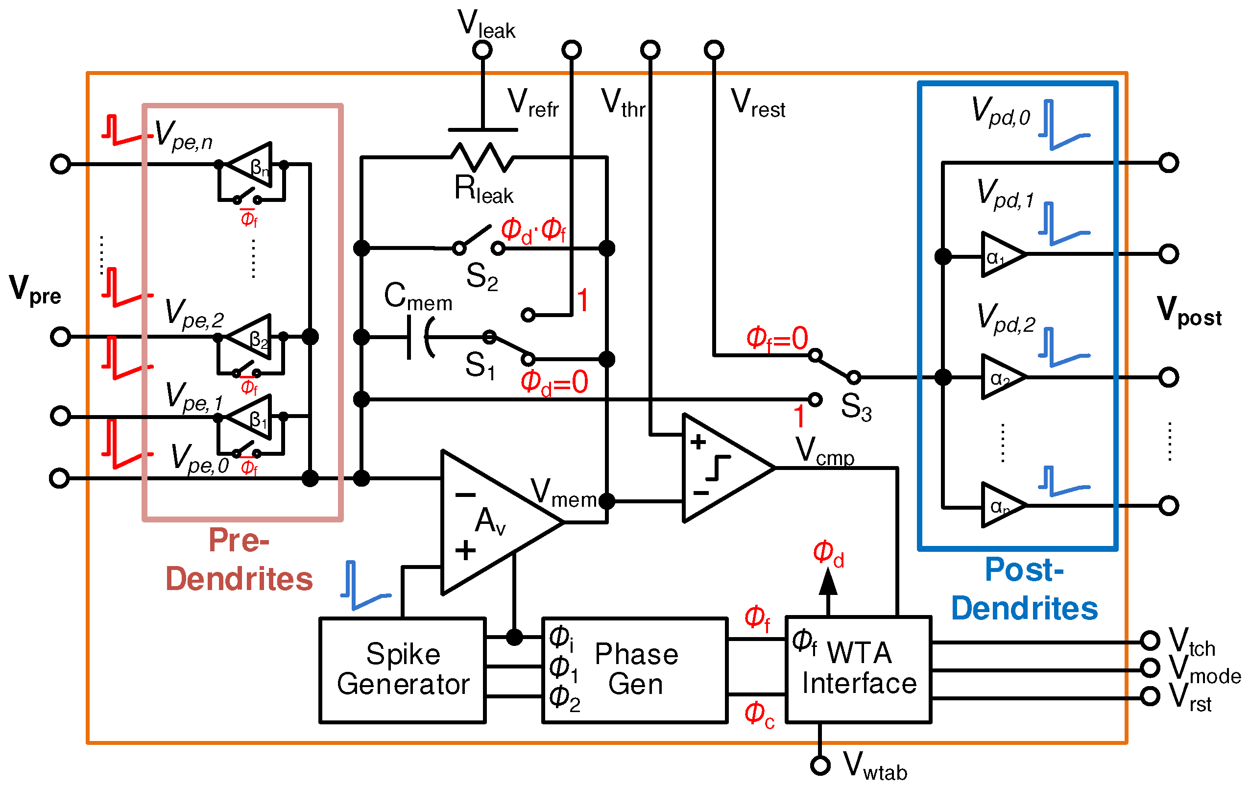 Jlpea 08 00034 g010 Jlpea 08 00034 g010