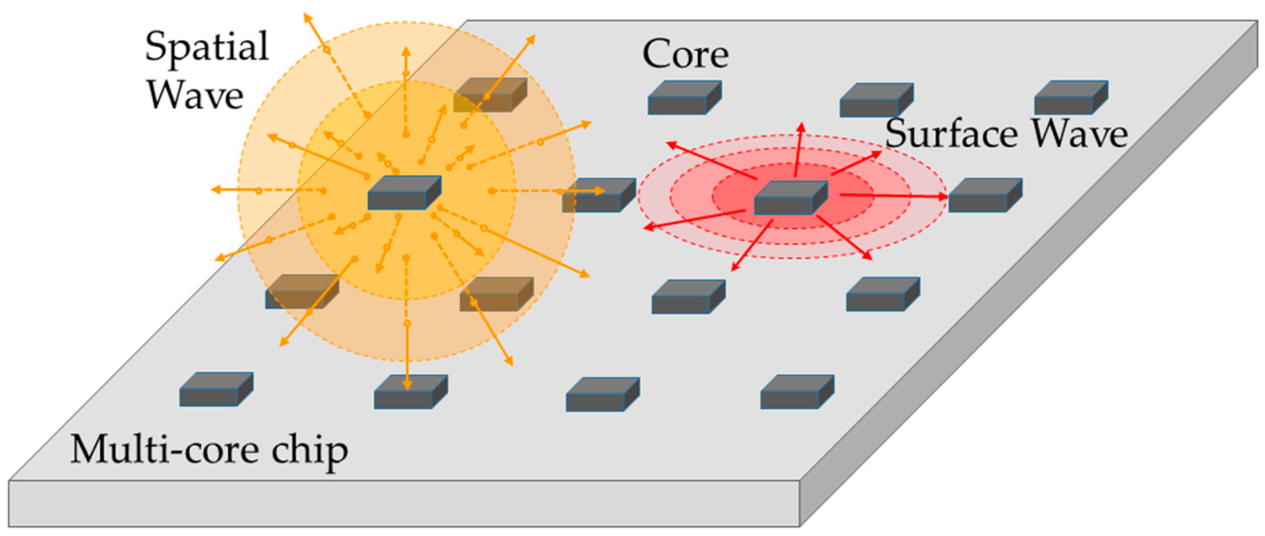 Jlpea 08 00039 g001 Jlpea 08 00039 g001
