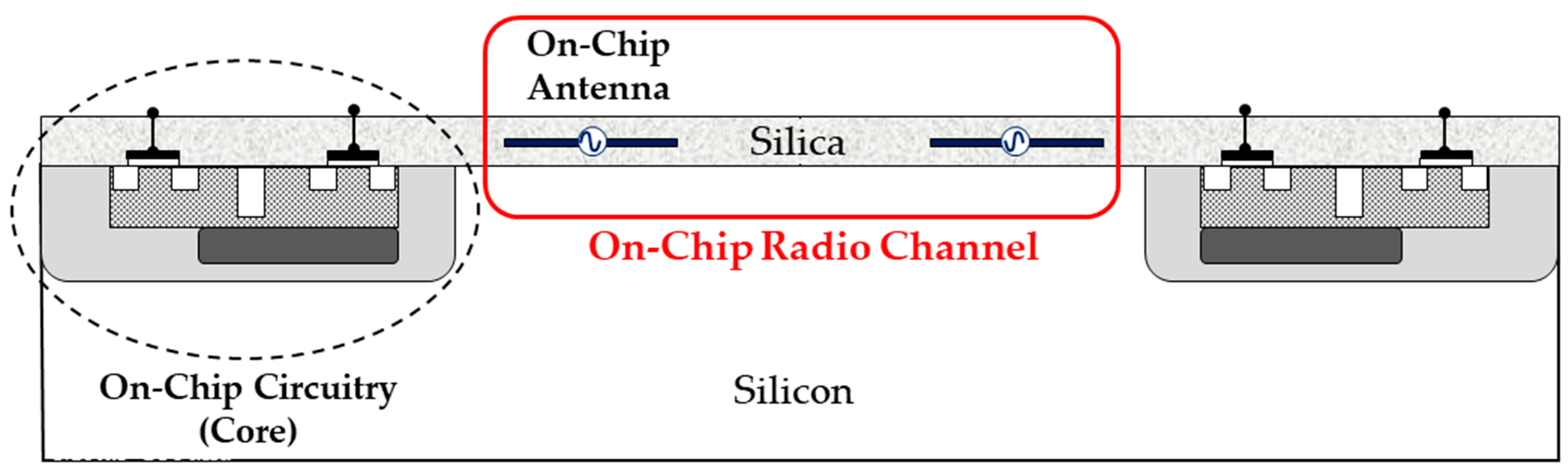 Jlpea 08 00039 g002 Jlpea 08 00039 g002