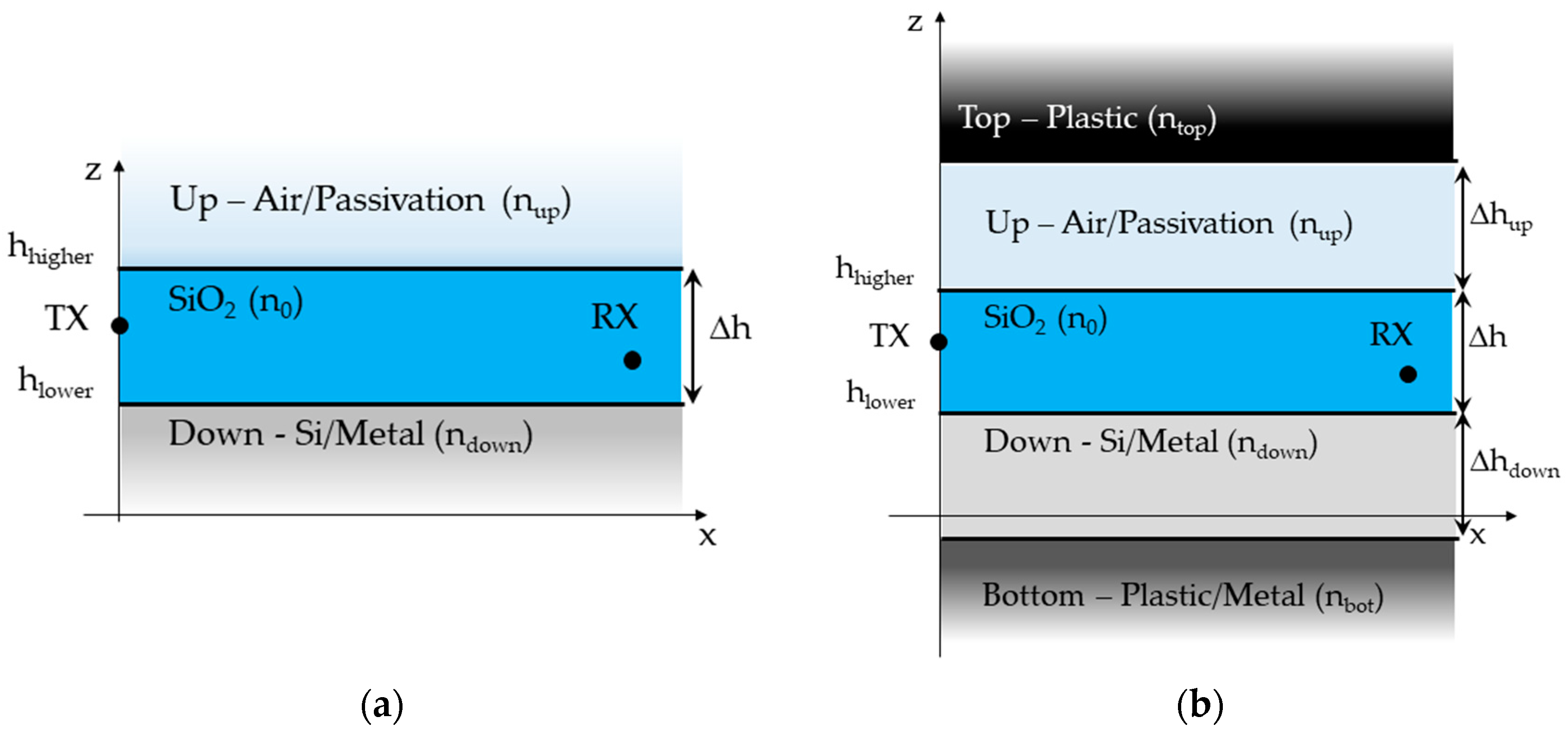 Jlpea 08 00039 g003 Jlpea 08 00039 g003