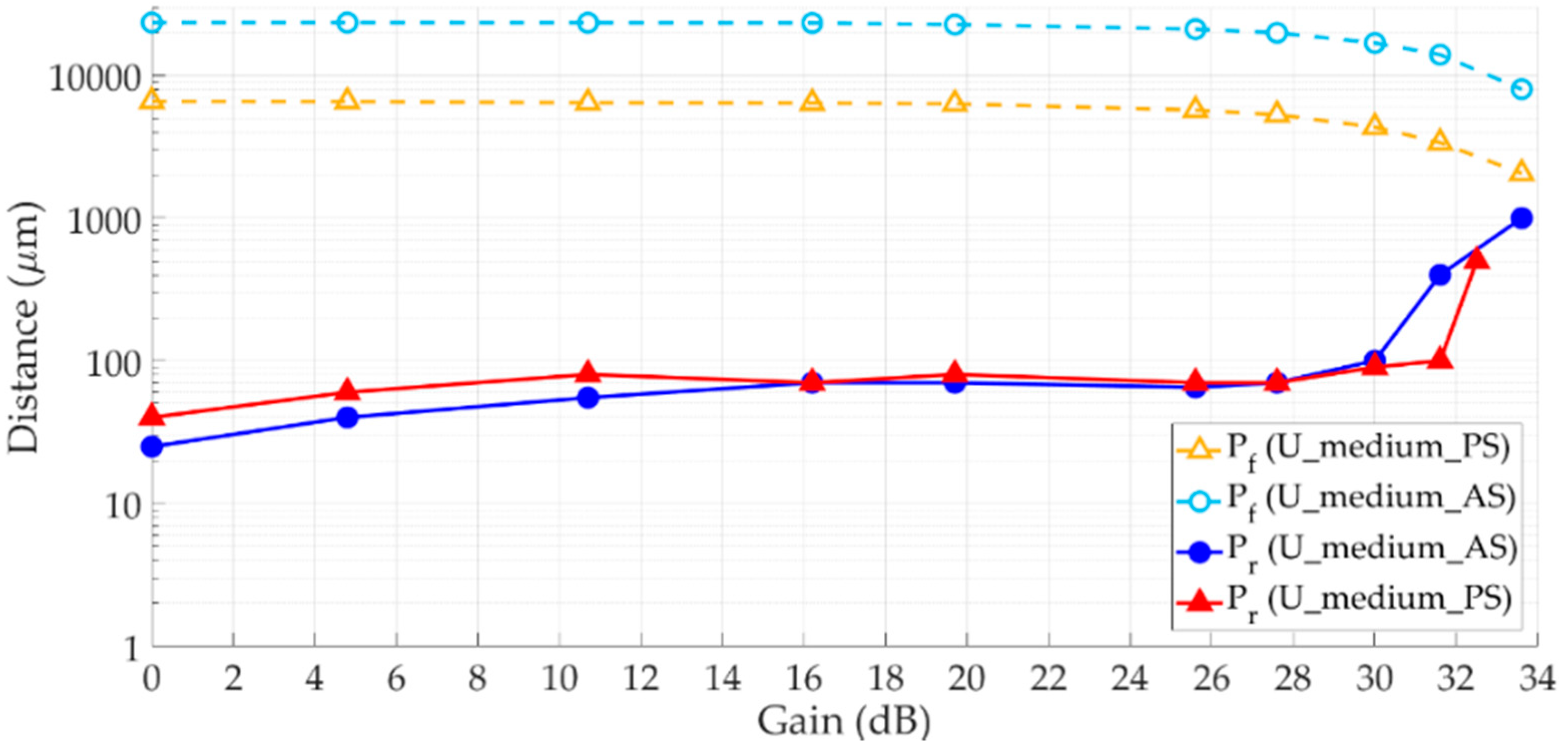 Jlpea 08 00039 g007 Jlpea 08 00039 g007