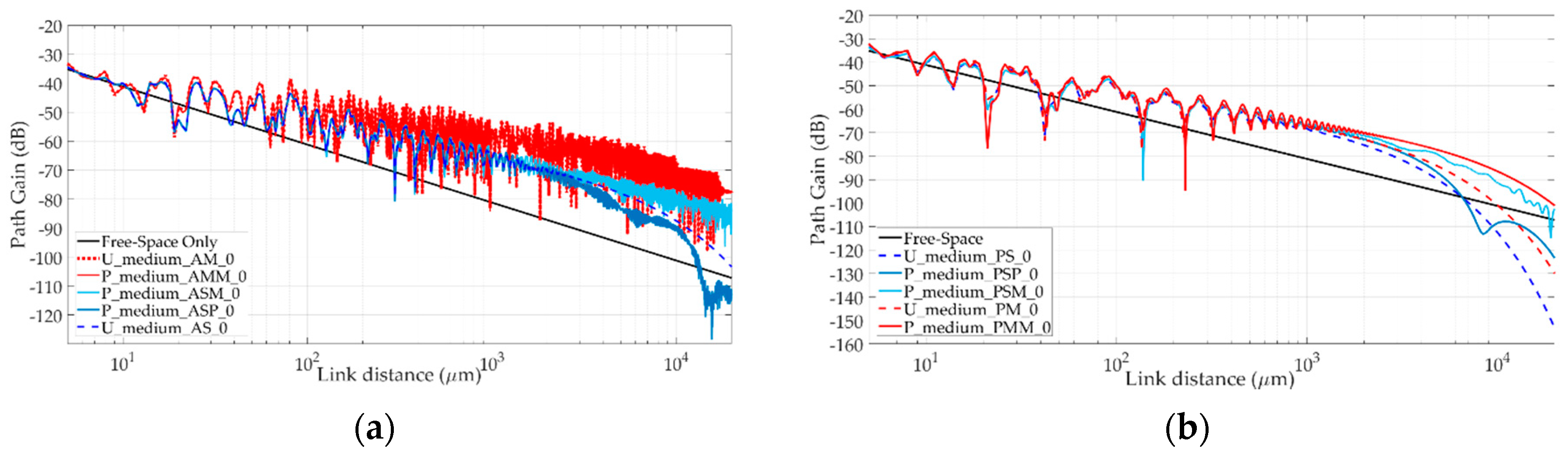 Jlpea 08 00039 g009 Jlpea 08 00039 g009