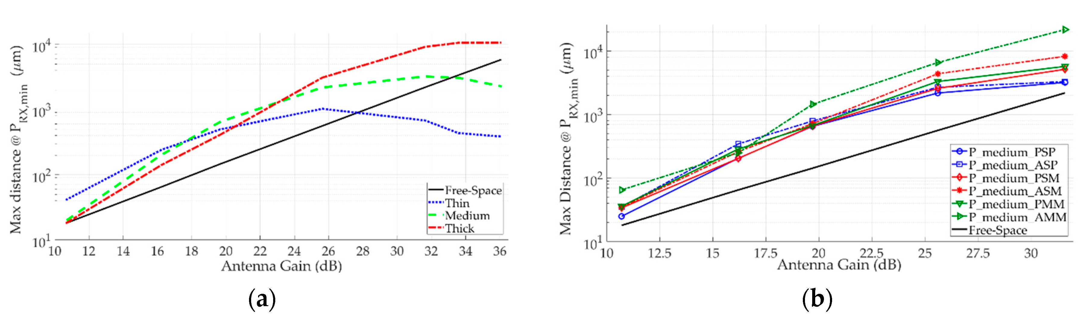 Jlpea 08 00039 g010 Jlpea 08 00039 g010