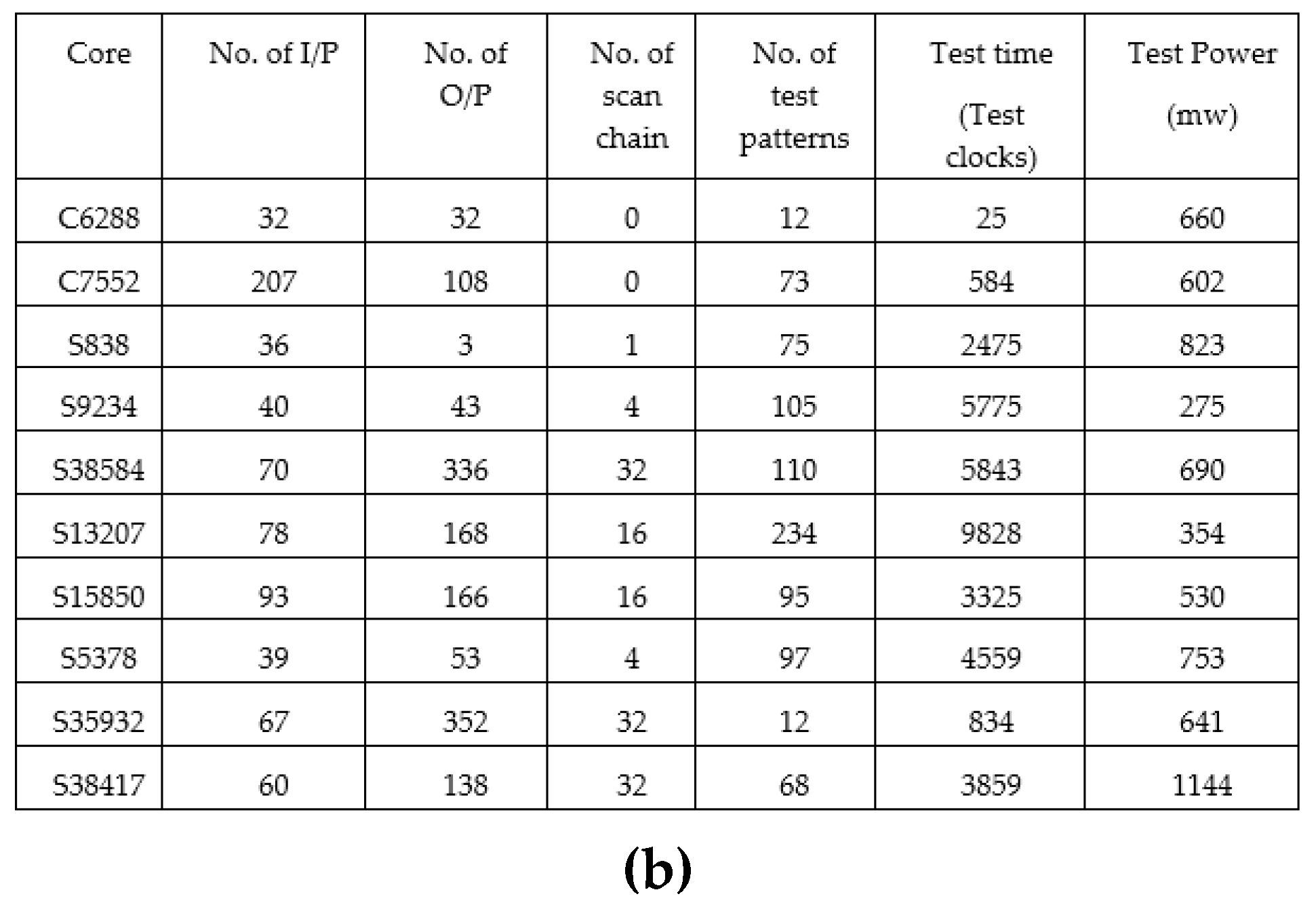 Jlpea 09 00019 g001b