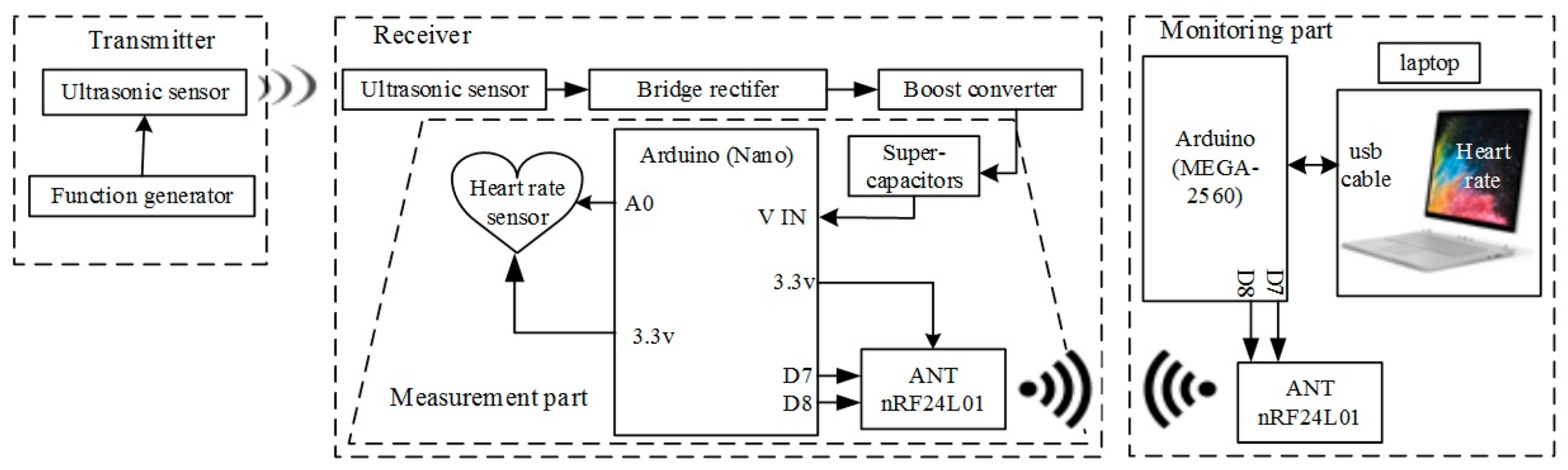 Jlpea 09 00020 g001 Jlpea 09 00020 g001
