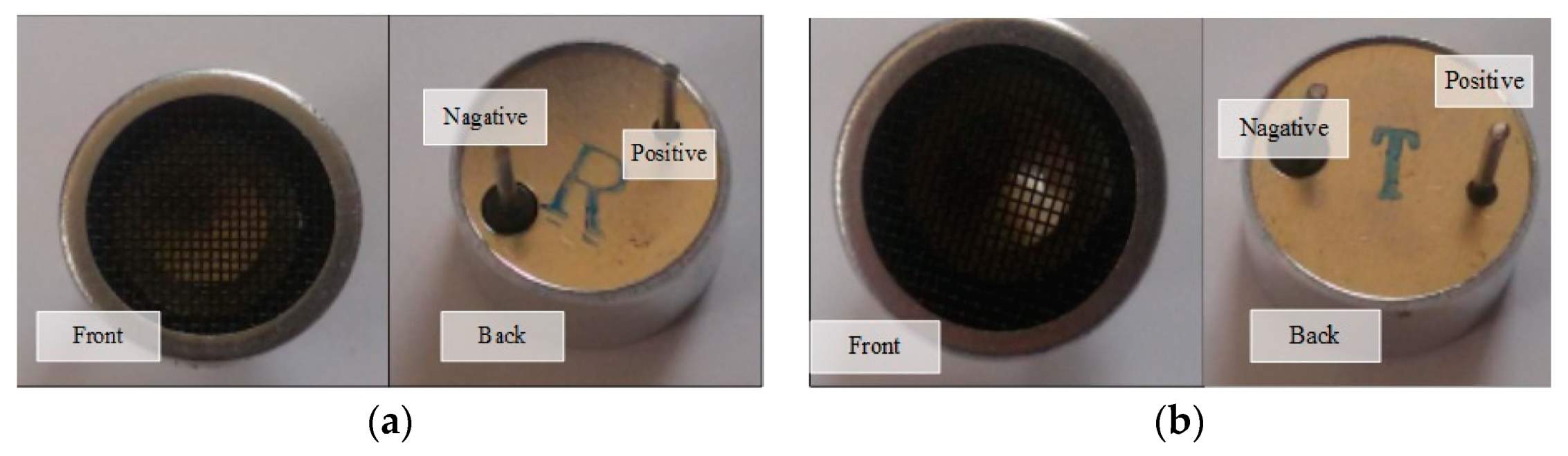 Jlpea 09 00020 g002 Jlpea 09 00020 g002