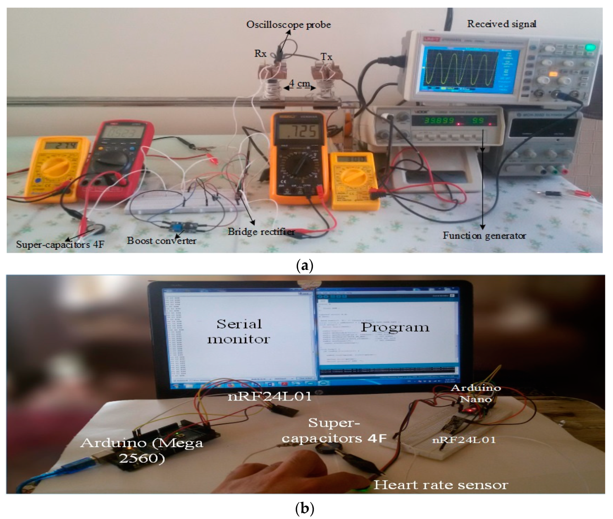 Jlpea 09 00020 g003 Jlpea 09 00020 g003