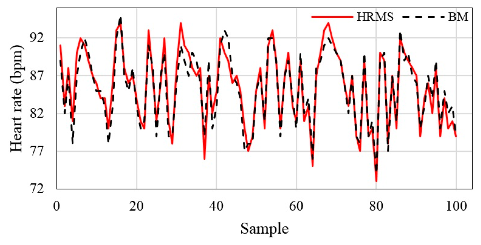 Jlpea 09 00020 g004 Jlpea 09 00020 g004