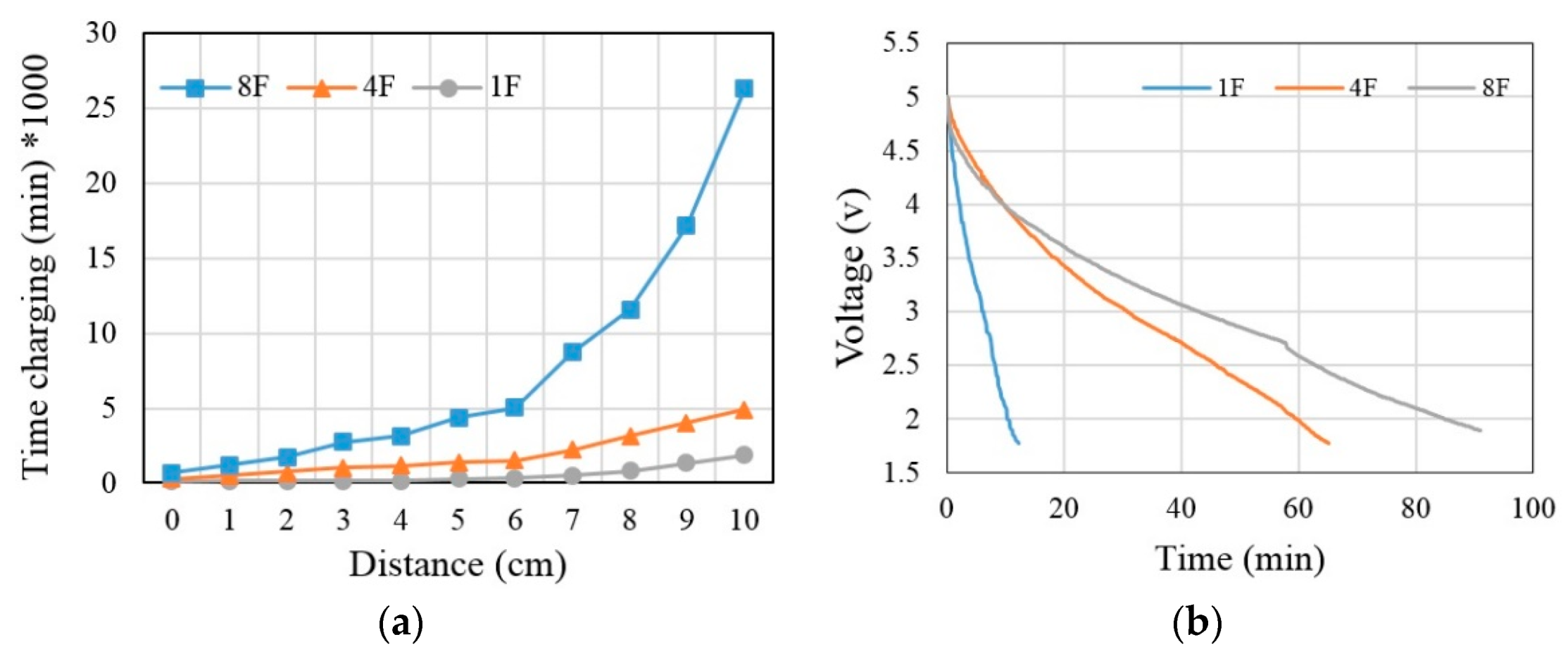 Jlpea 09 00020 g009 Jlpea 09 00020 g009
