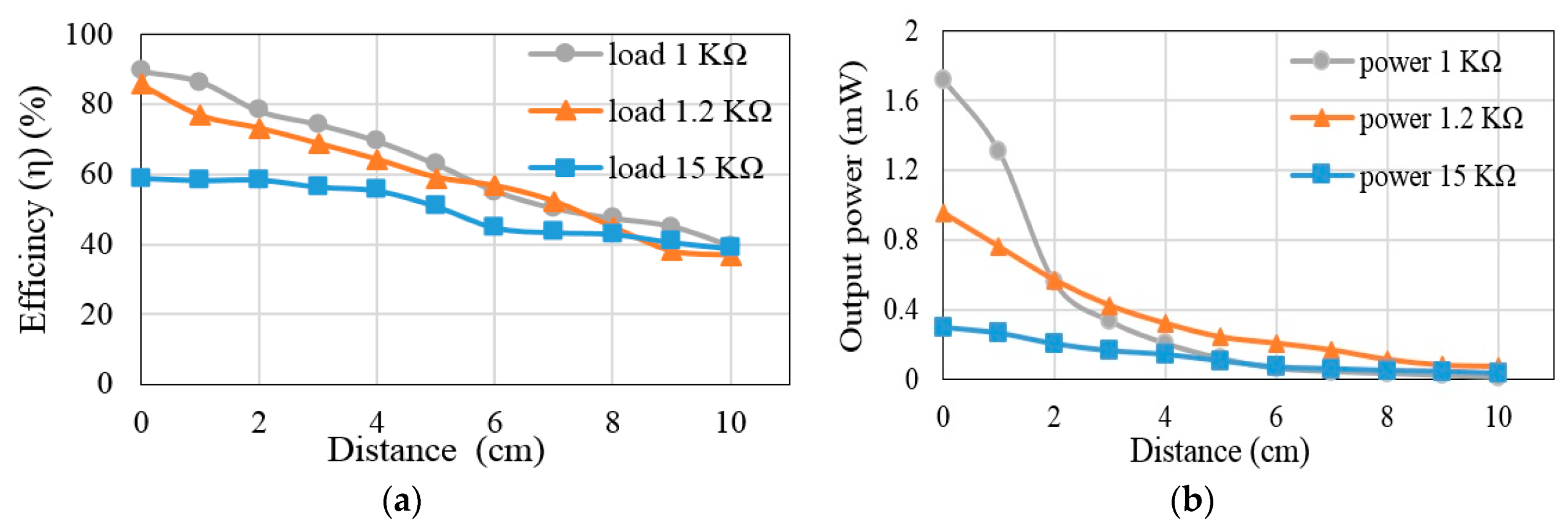 Jlpea 09 00020 g012 Jlpea 09 00020 g012