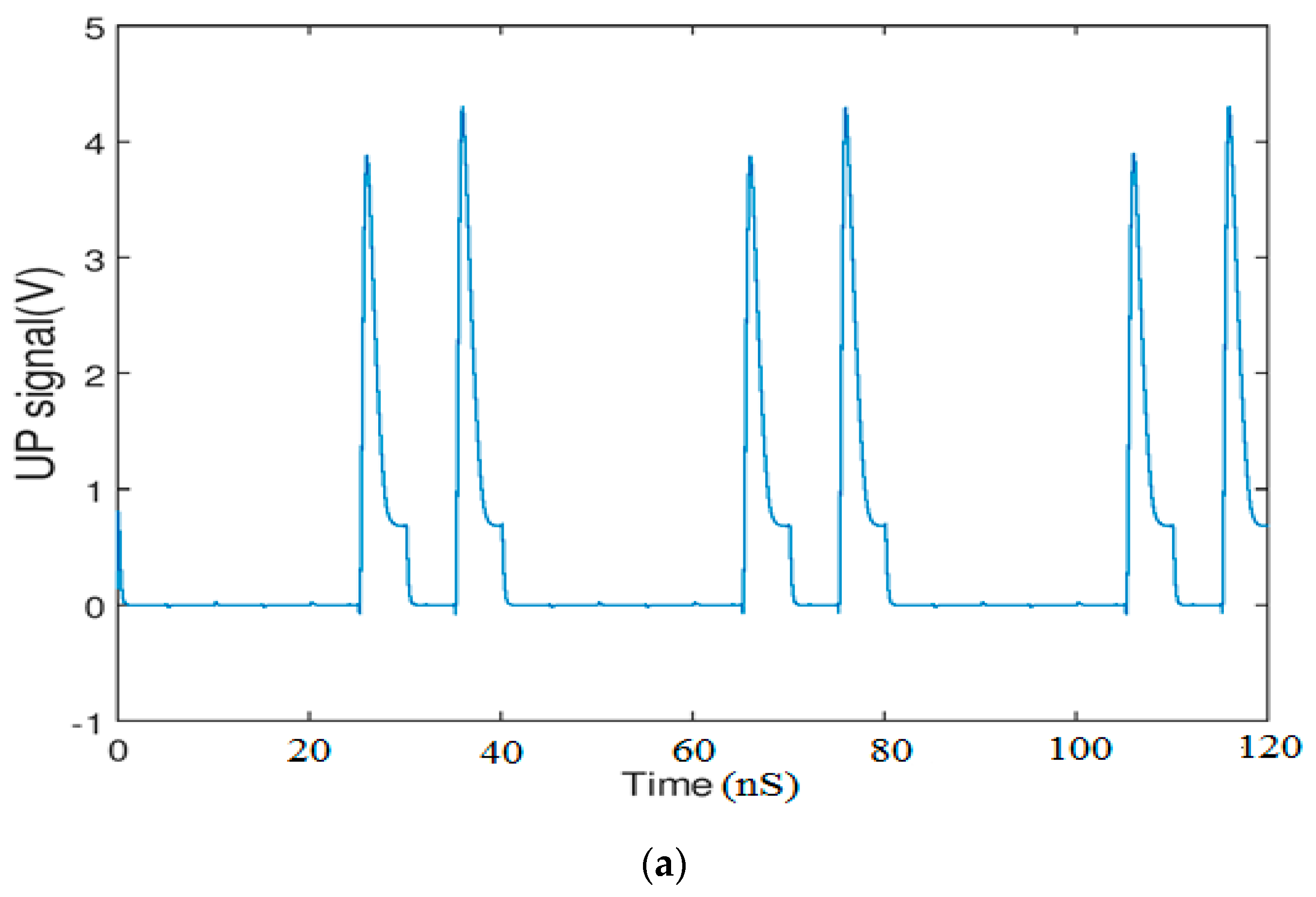 Jlpea 09 00024 g009a