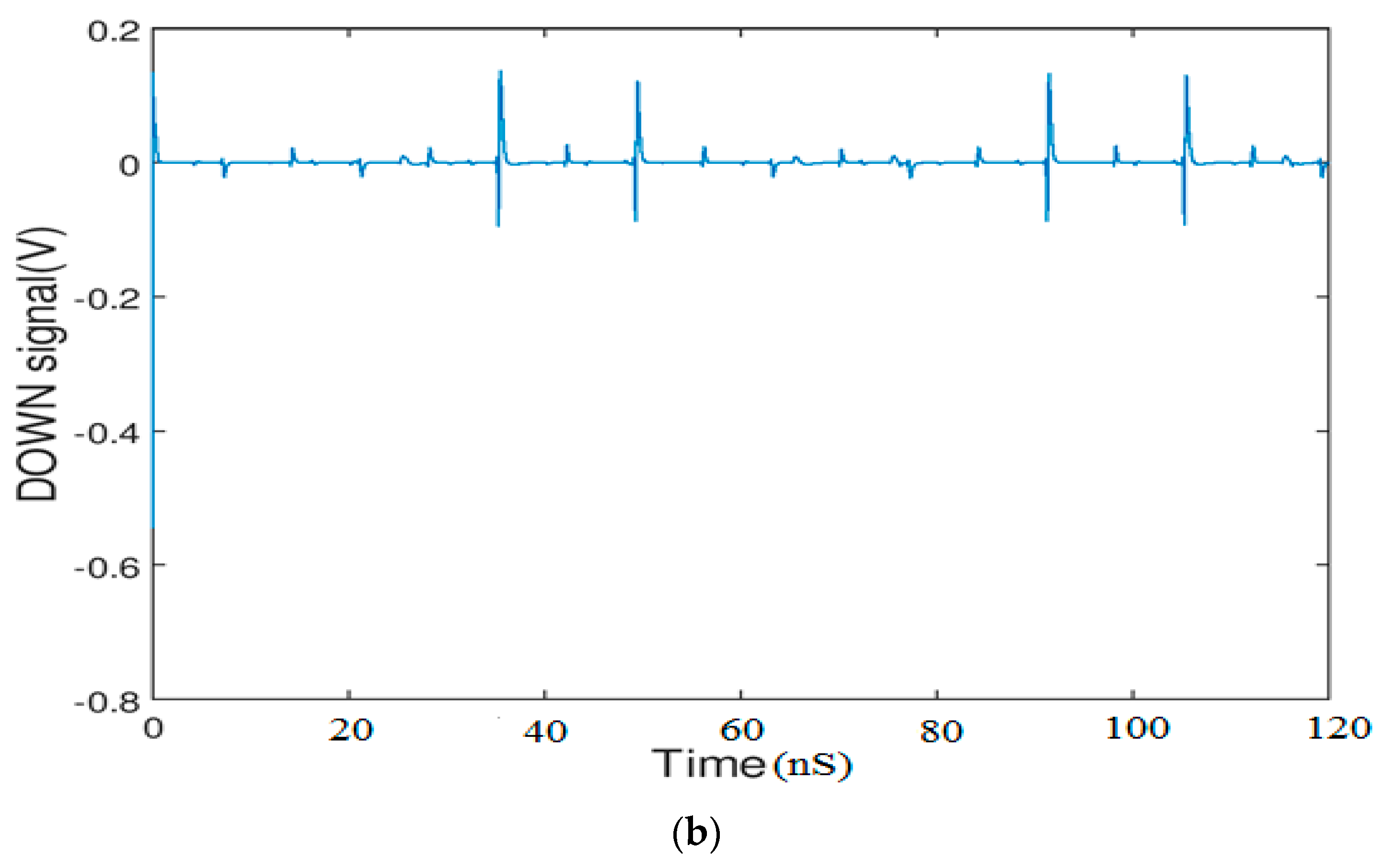 Jlpea 09 00024 g009b