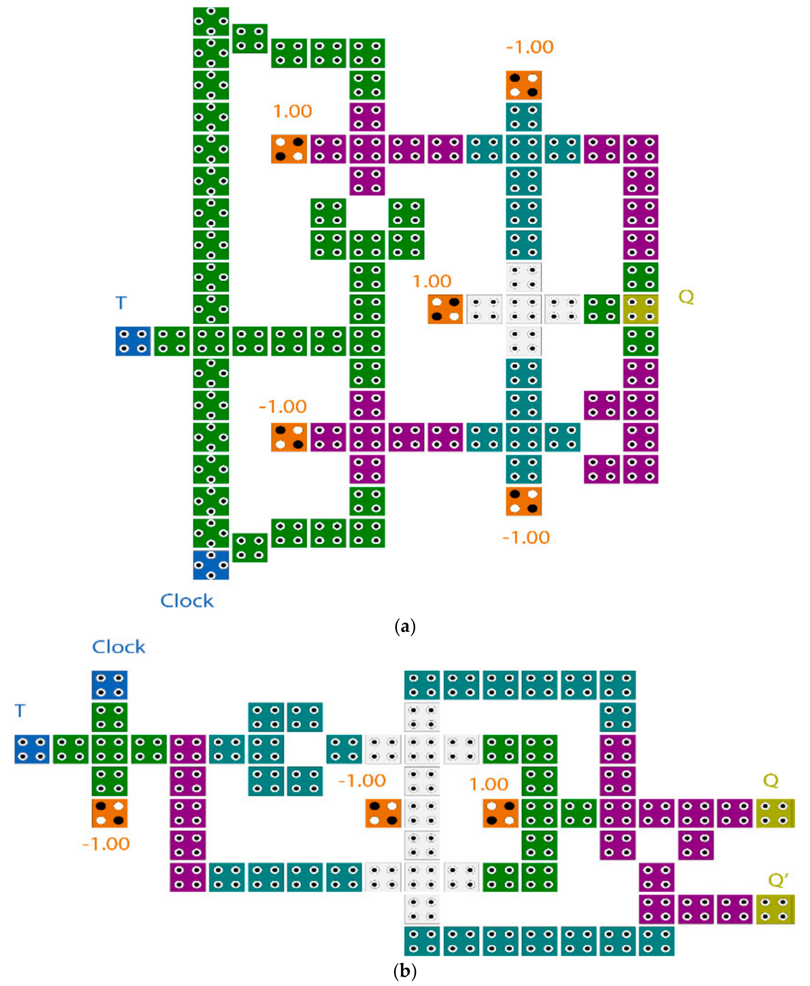 Jlpea 09 00027 g005a