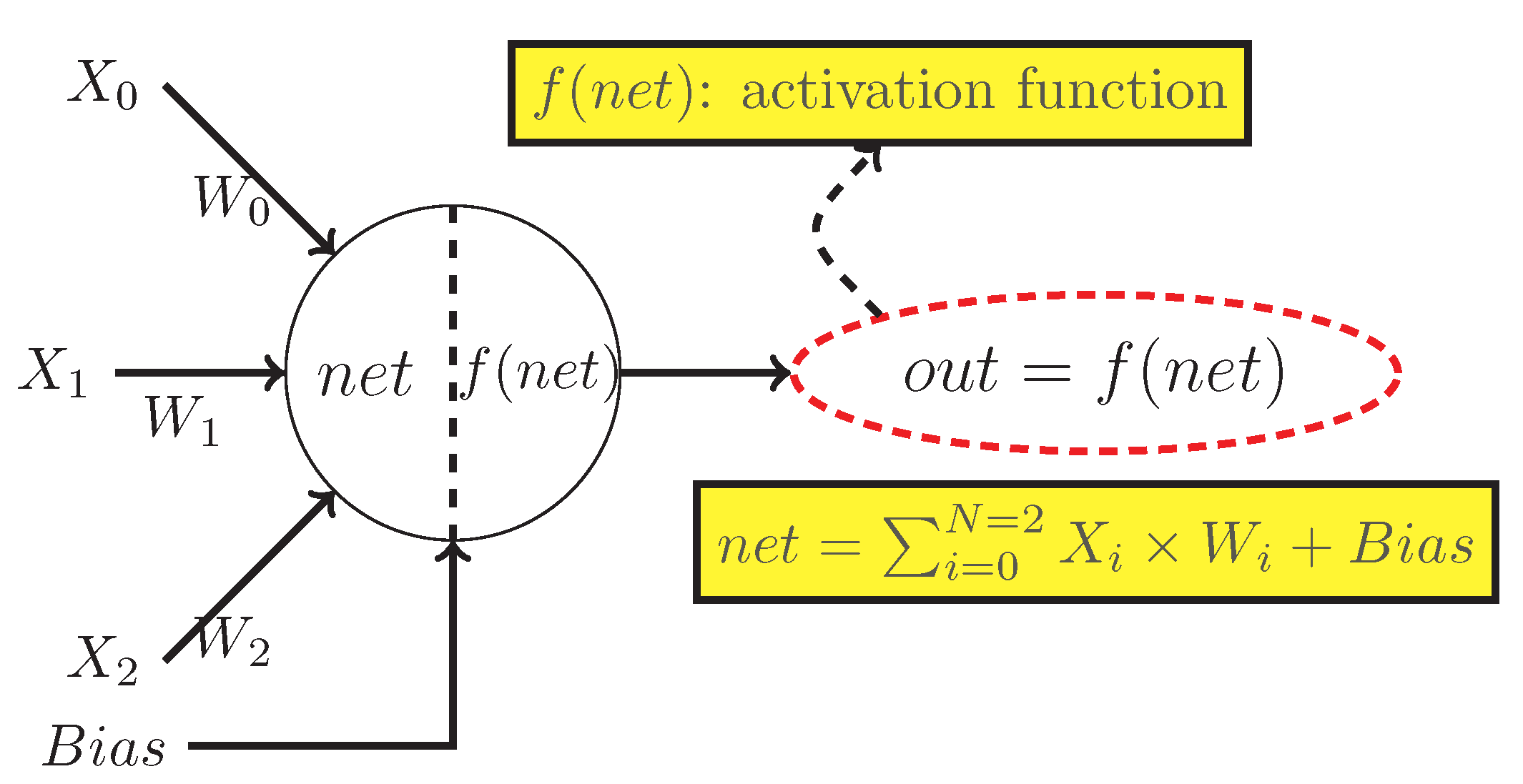 Jlpea 10 00007 g002 Jlpea 10 00007 g002