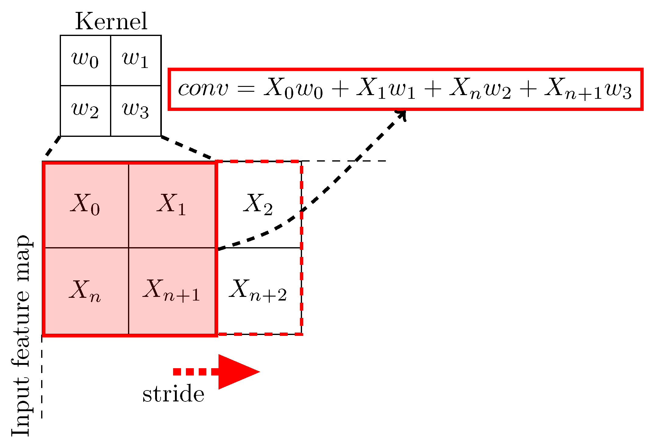 Jlpea 10 00007 g004 Jlpea 10 00007 g004