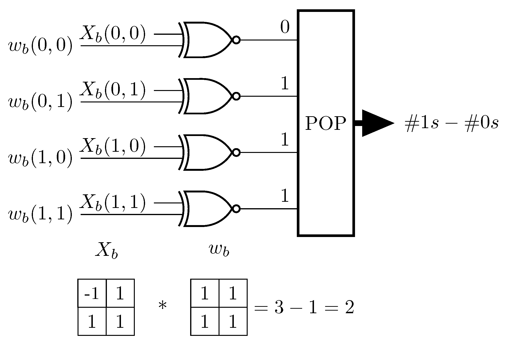 Jlpea 10 00007 g006 Jlpea 10 00007 g006