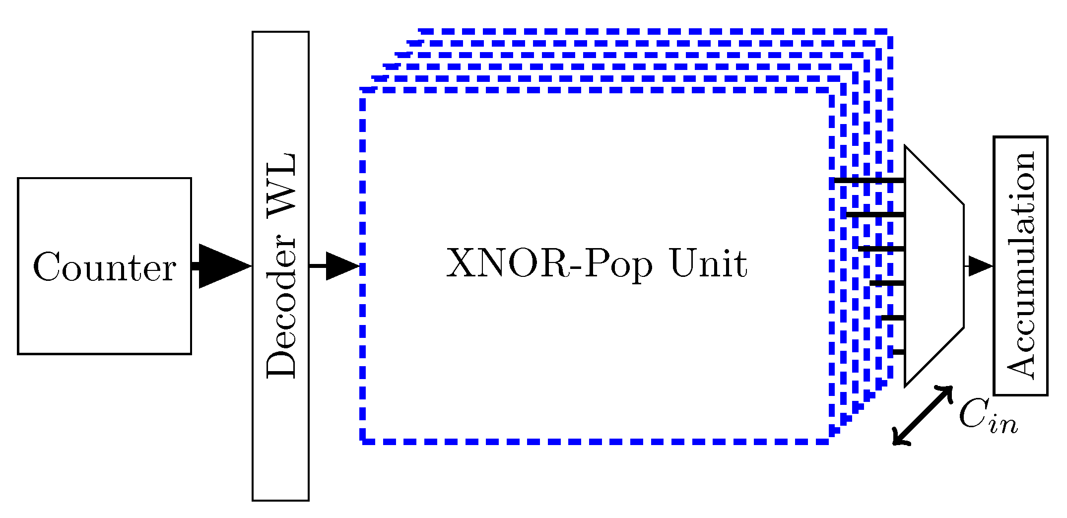 Jlpea 10 00007 g009 Jlpea 10 00007 g009