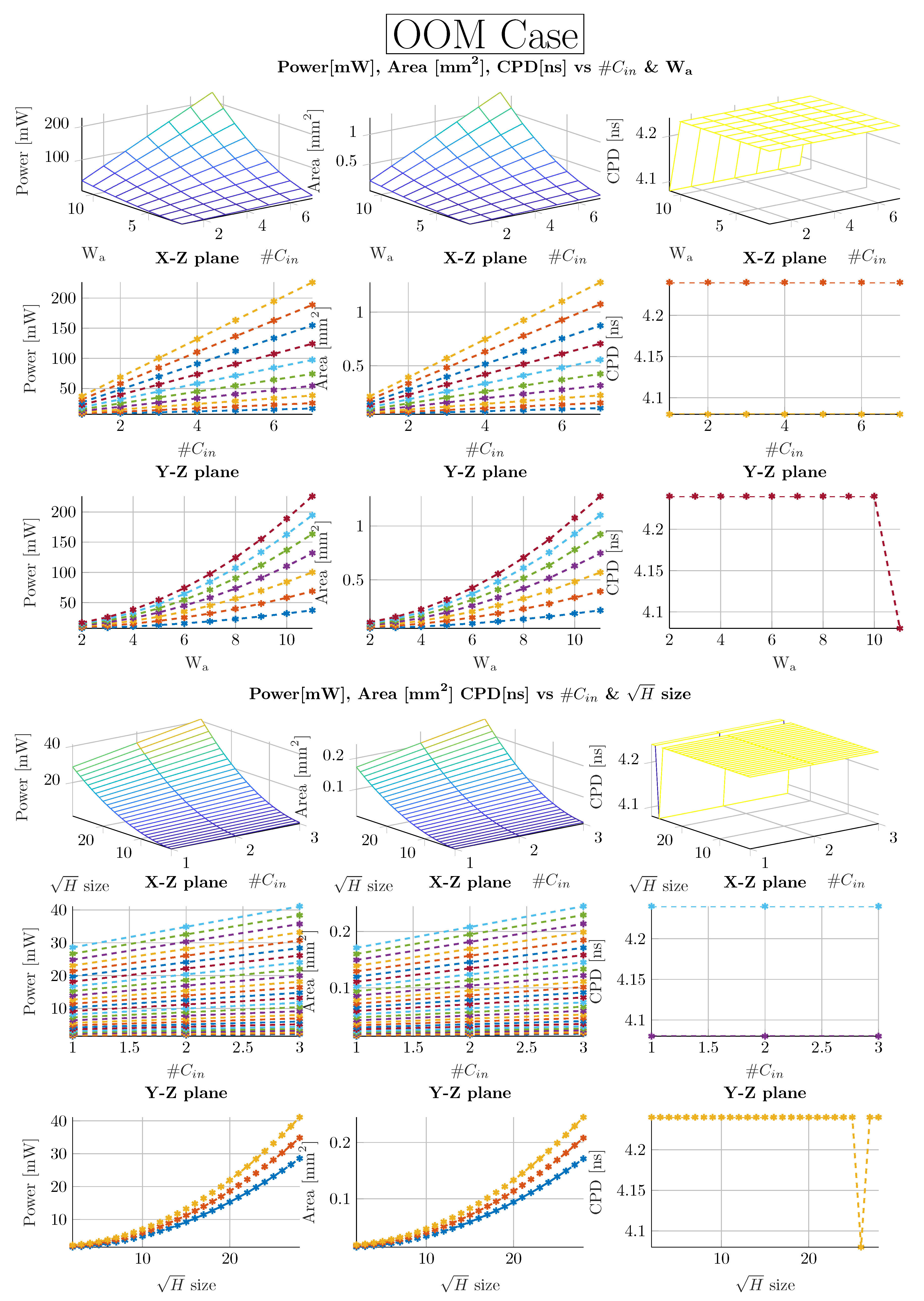 Jlpea 10 00007 g021 Jlpea 10 00007 g021