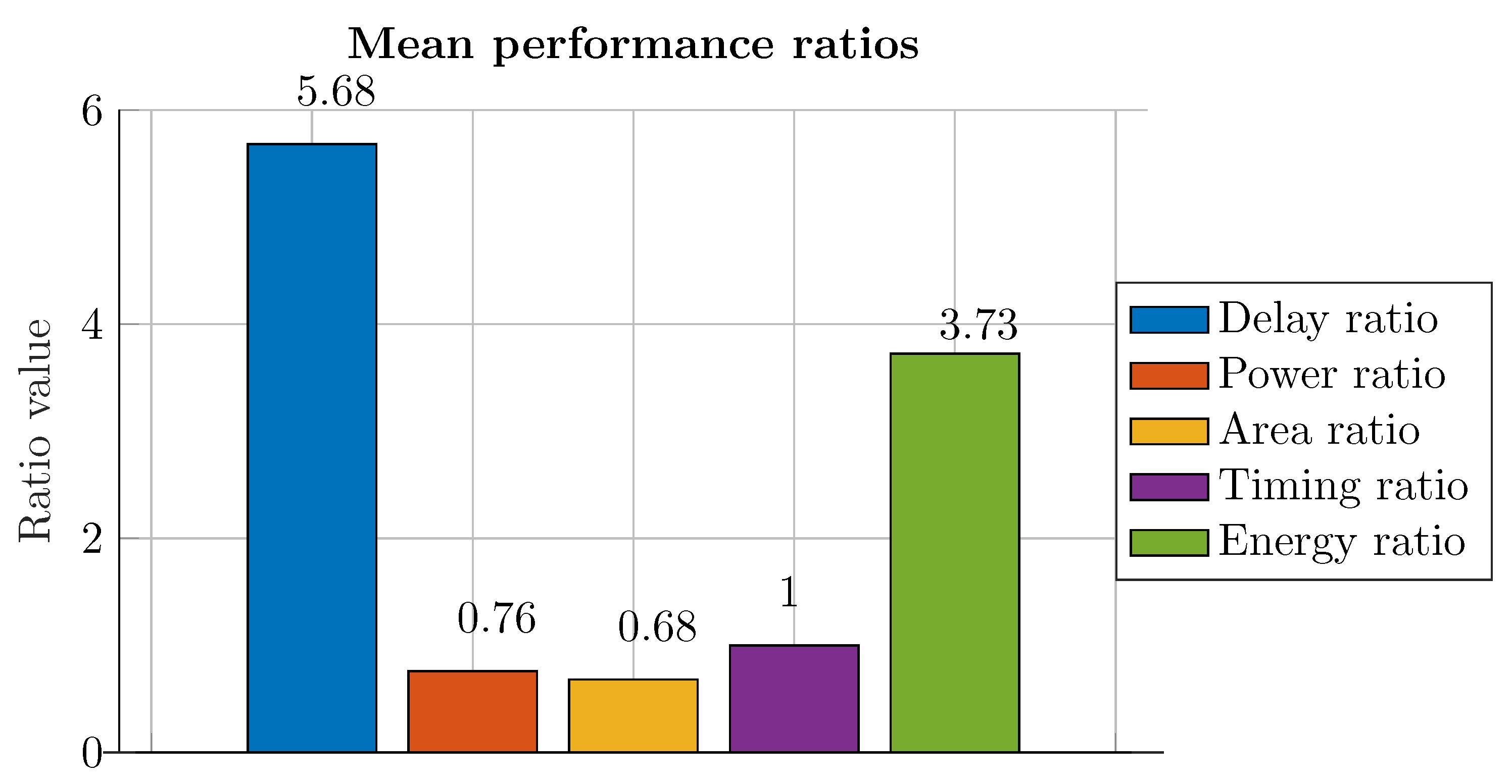 Jlpea 10 00007 g024 Jlpea 10 00007 g024