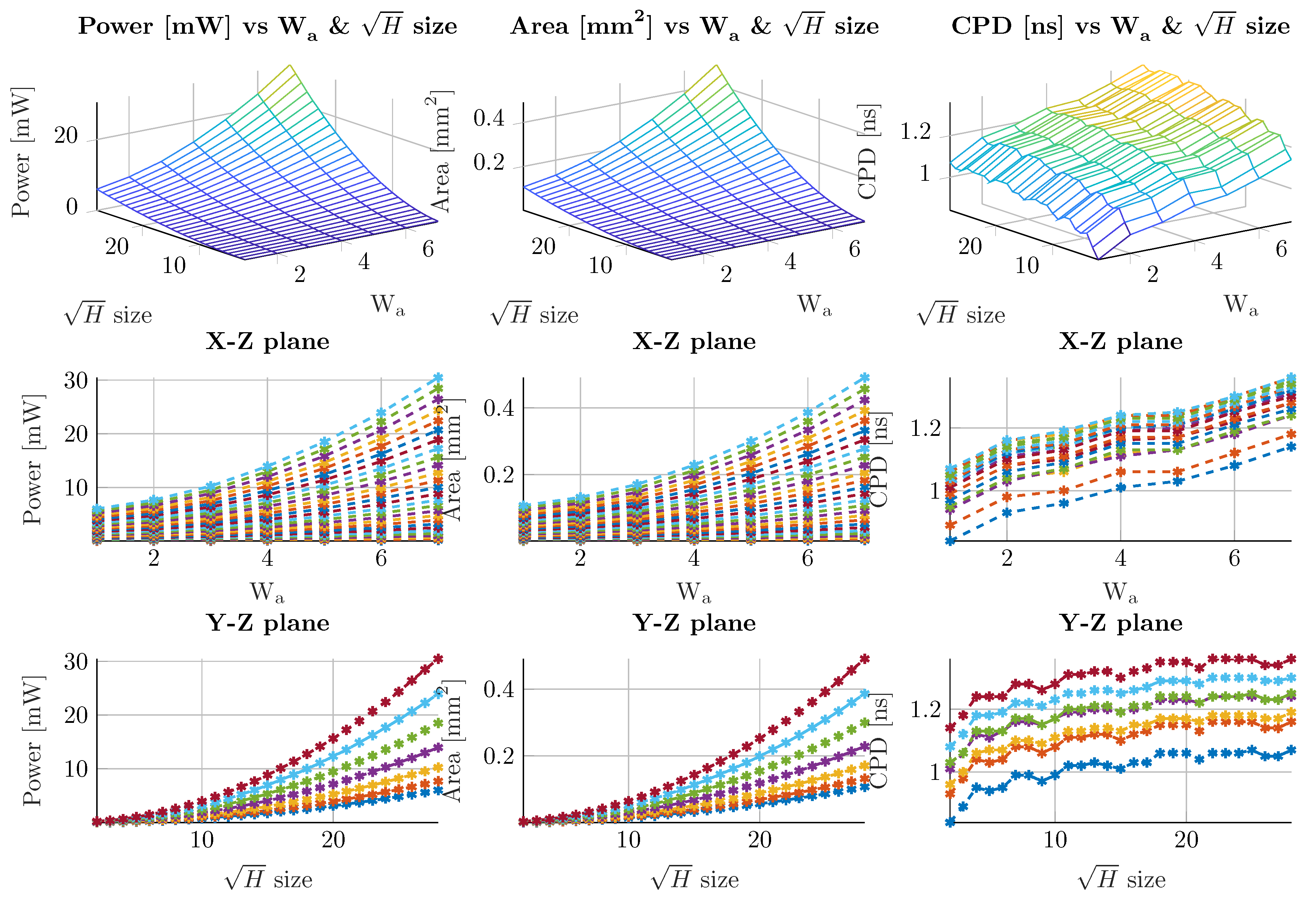Jlpea 10 00007 g025 Jlpea 10 00007 g025