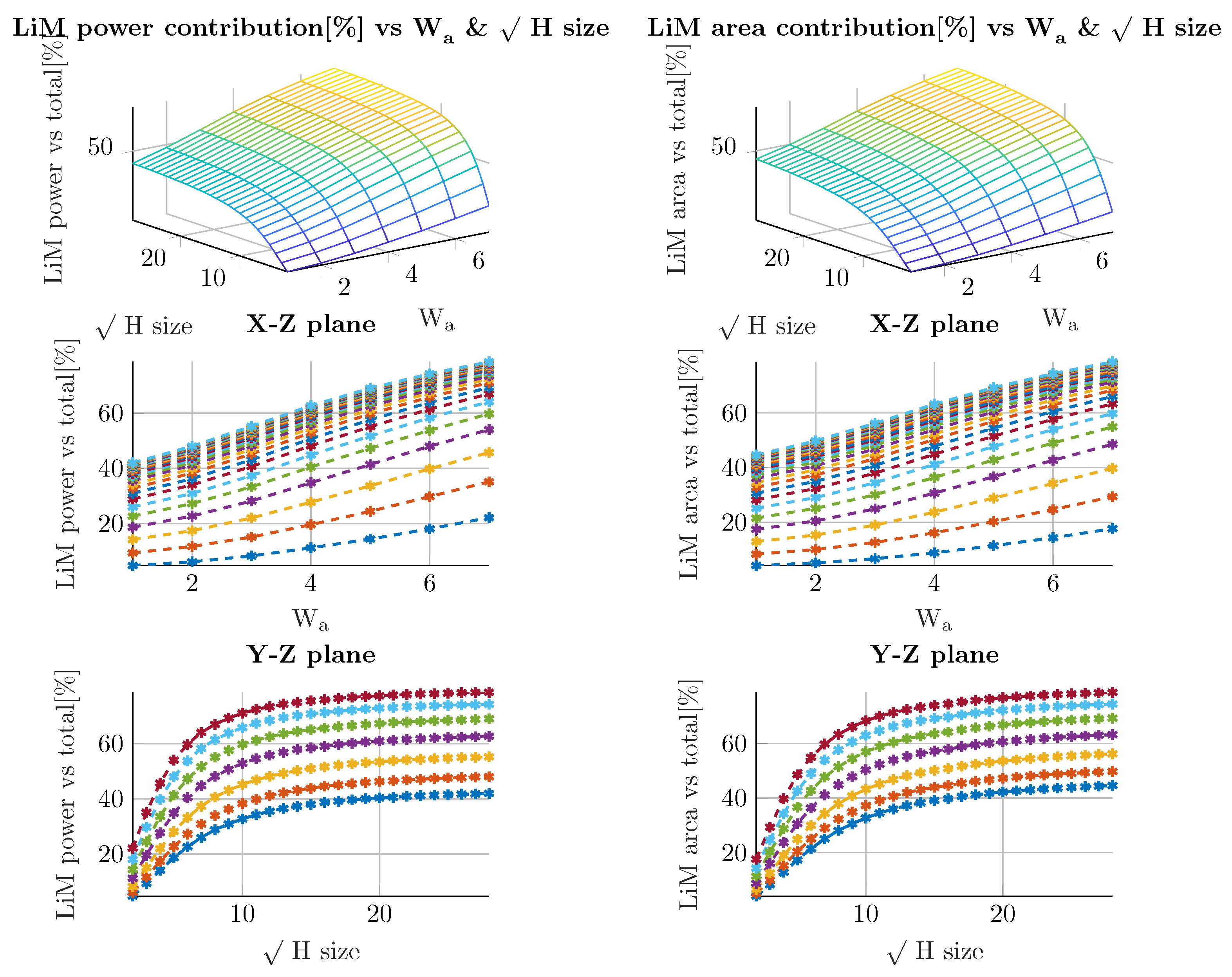 Jlpea 10 00007 g027 Jlpea 10 00007 g027
