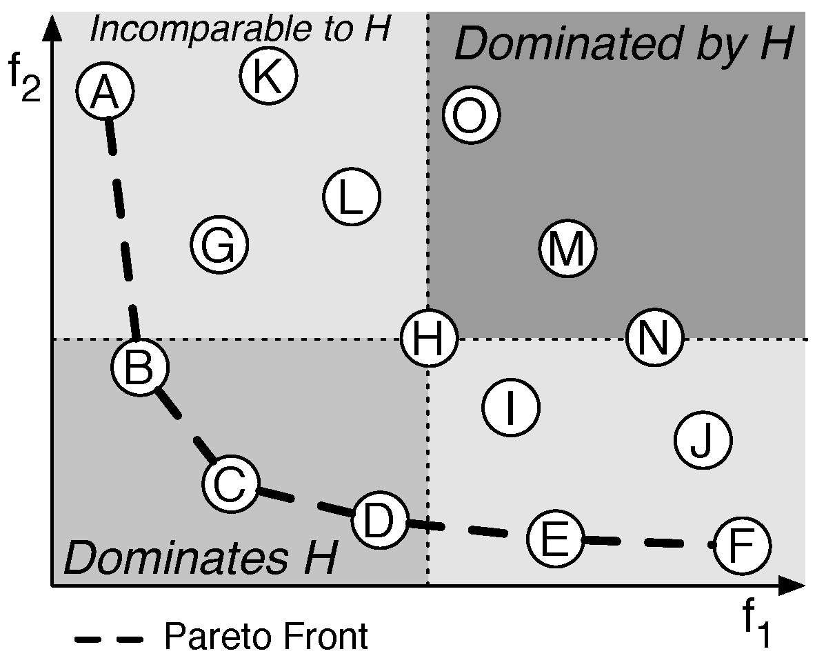 Jlpea 10 00022 g001 Jlpea 10 00022 g001