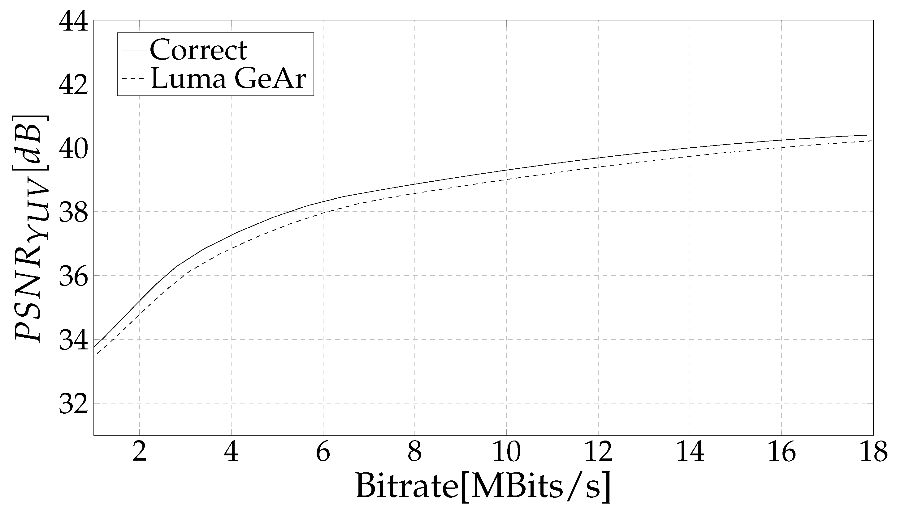 Jlpea 10 00024 g020 Jlpea 10 00024 g020