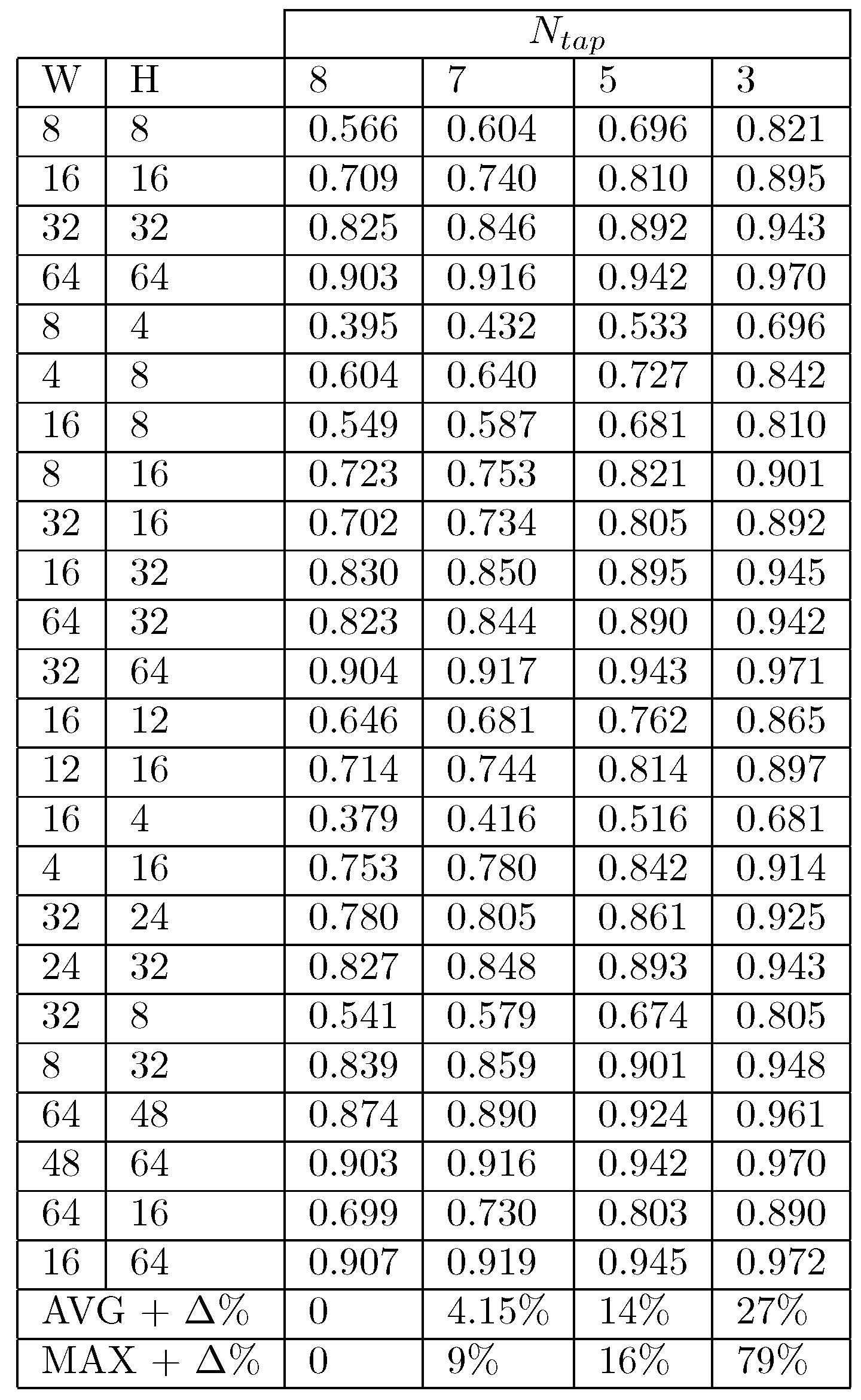 Jlpea 10 00024 g031 Jlpea 10 00024 g031