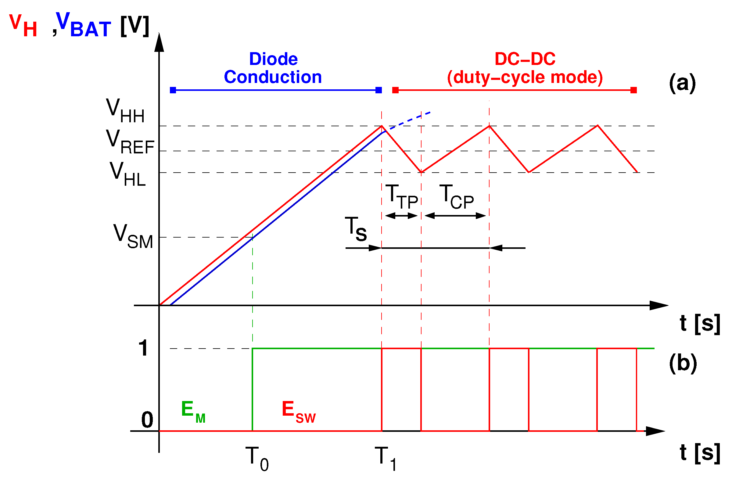 Jlpea 10 00029 g003 Jlpea 10 00029 g003