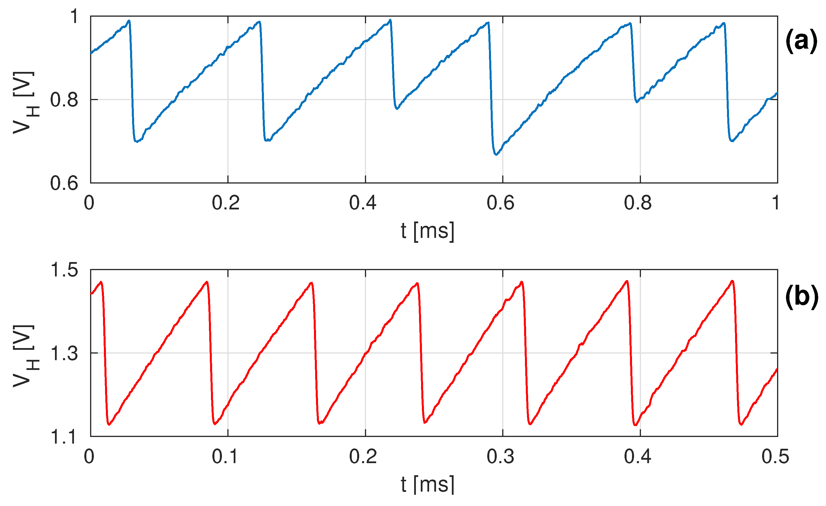 Jlpea 10 00029 g008 Jlpea 10 00029 g008